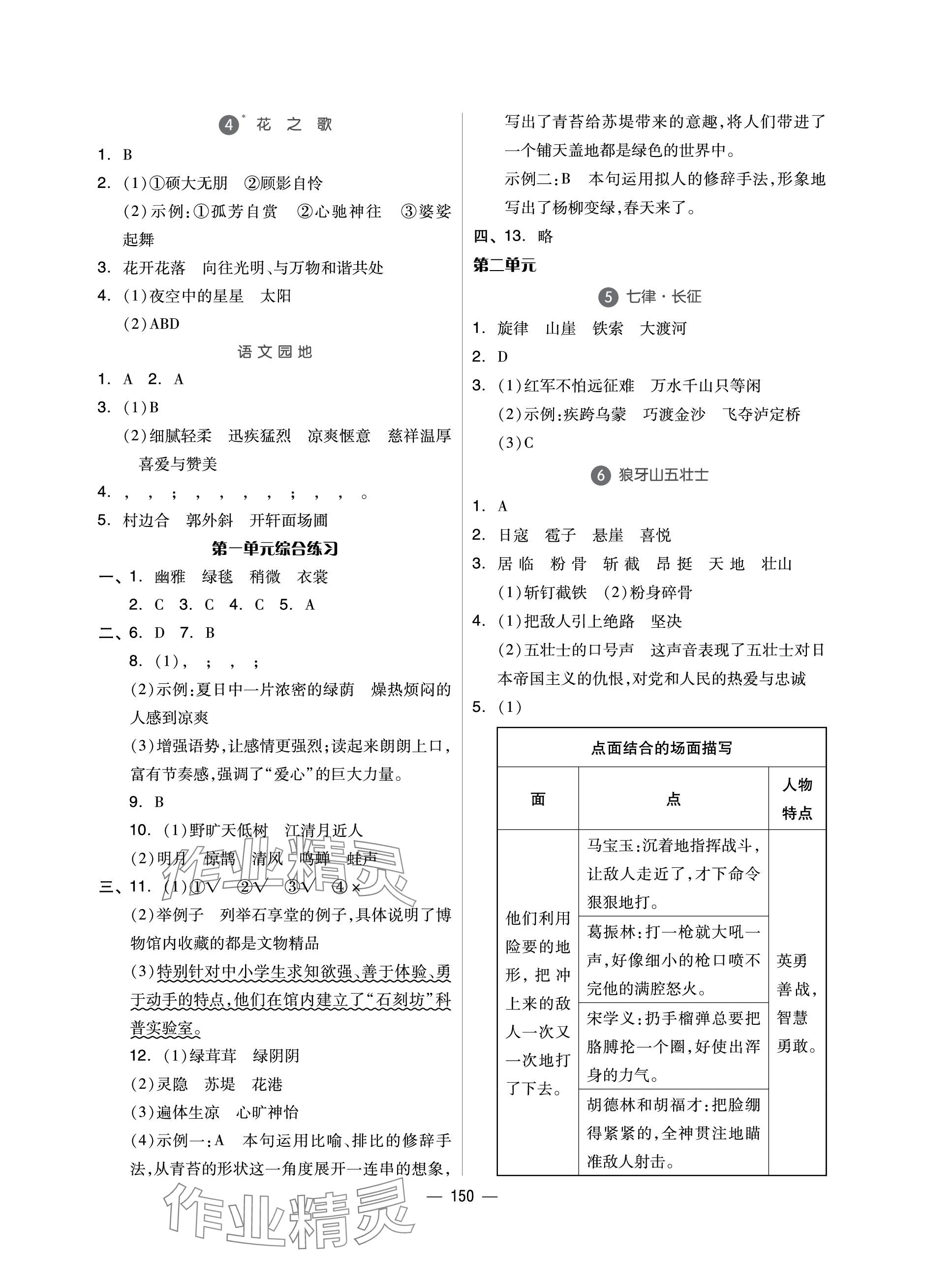 2023年新思維伴你學(xué)單元達(dá)標(biāo)測(cè)試卷六年級(jí)語(yǔ)文上冊(cè)人教版 參考答案第2頁(yè)