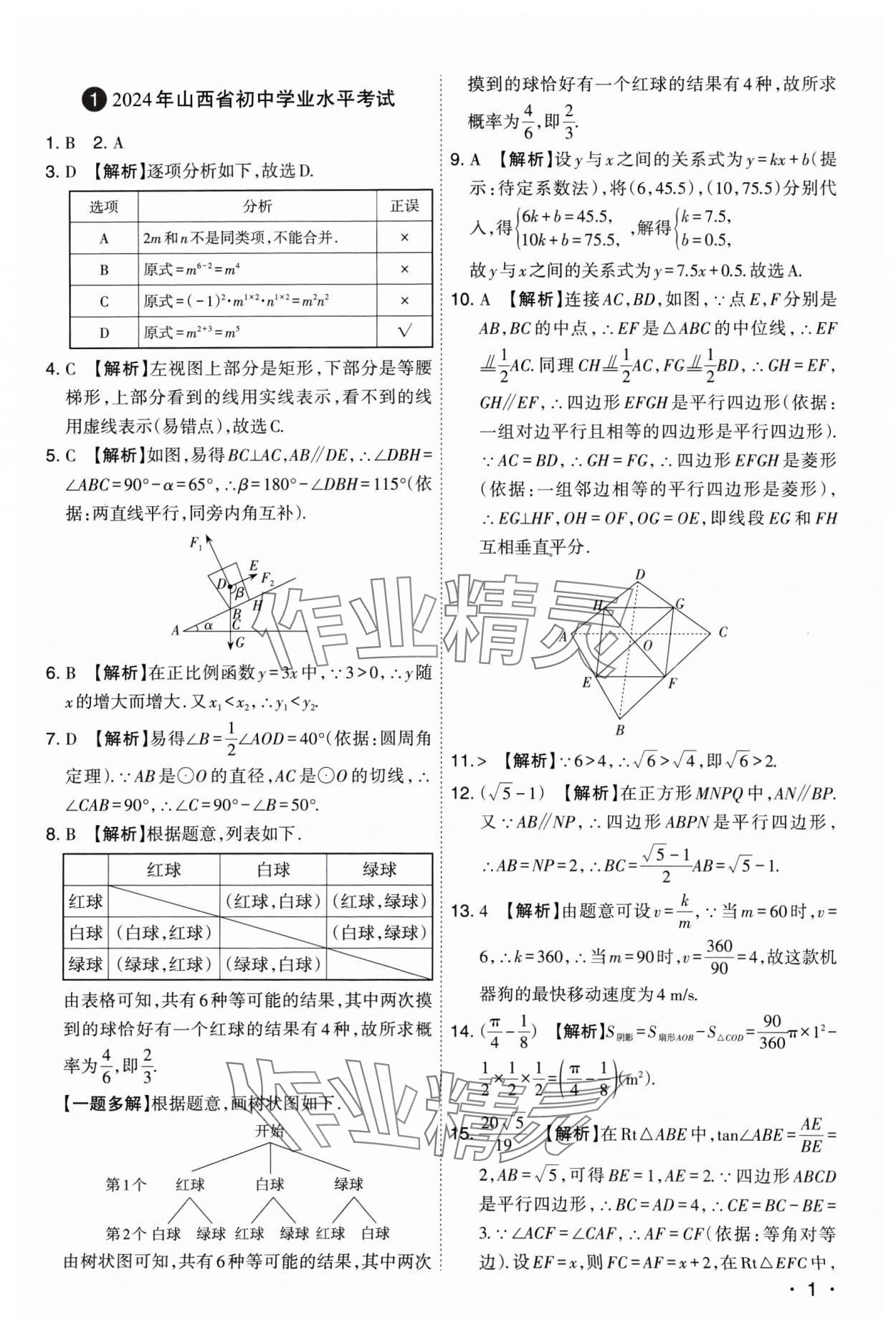 2025年開(kāi)路先鋒試題精選數(shù)學(xué)山西專版 參考答案第1頁(yè)