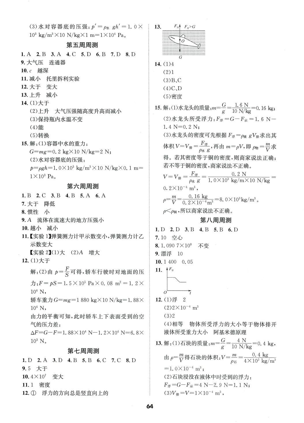 2024年优化夺标单元测试卷八年级物理下册人教版 第2页