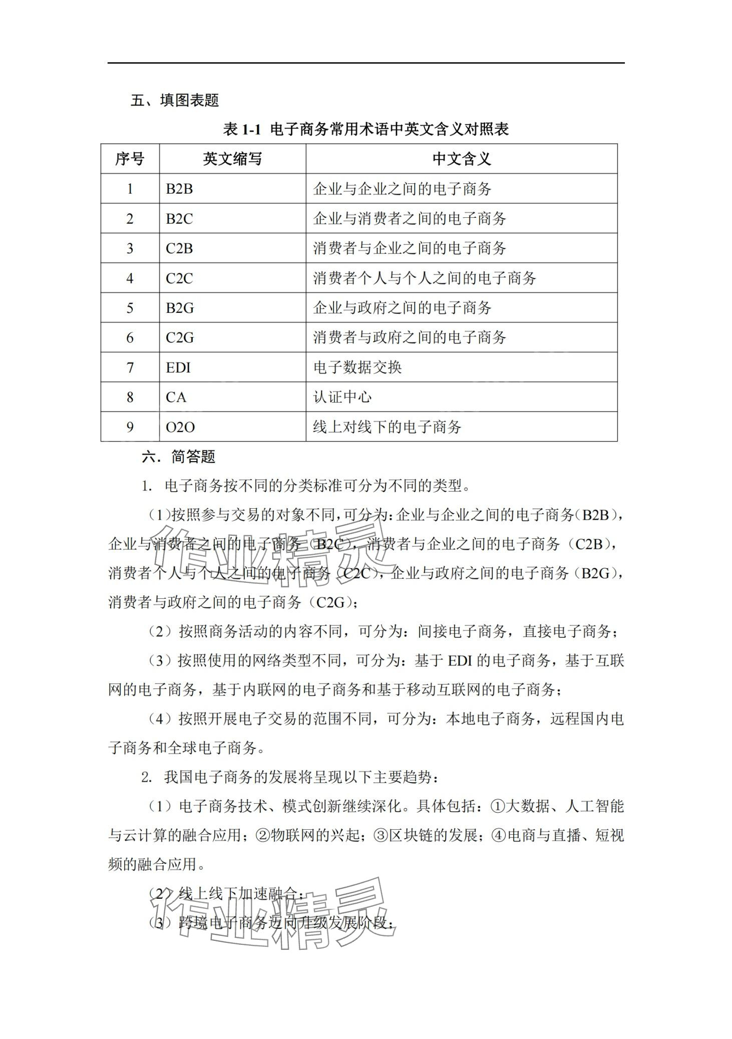 2024年电子商务基础同步训练&nbsp;第3页