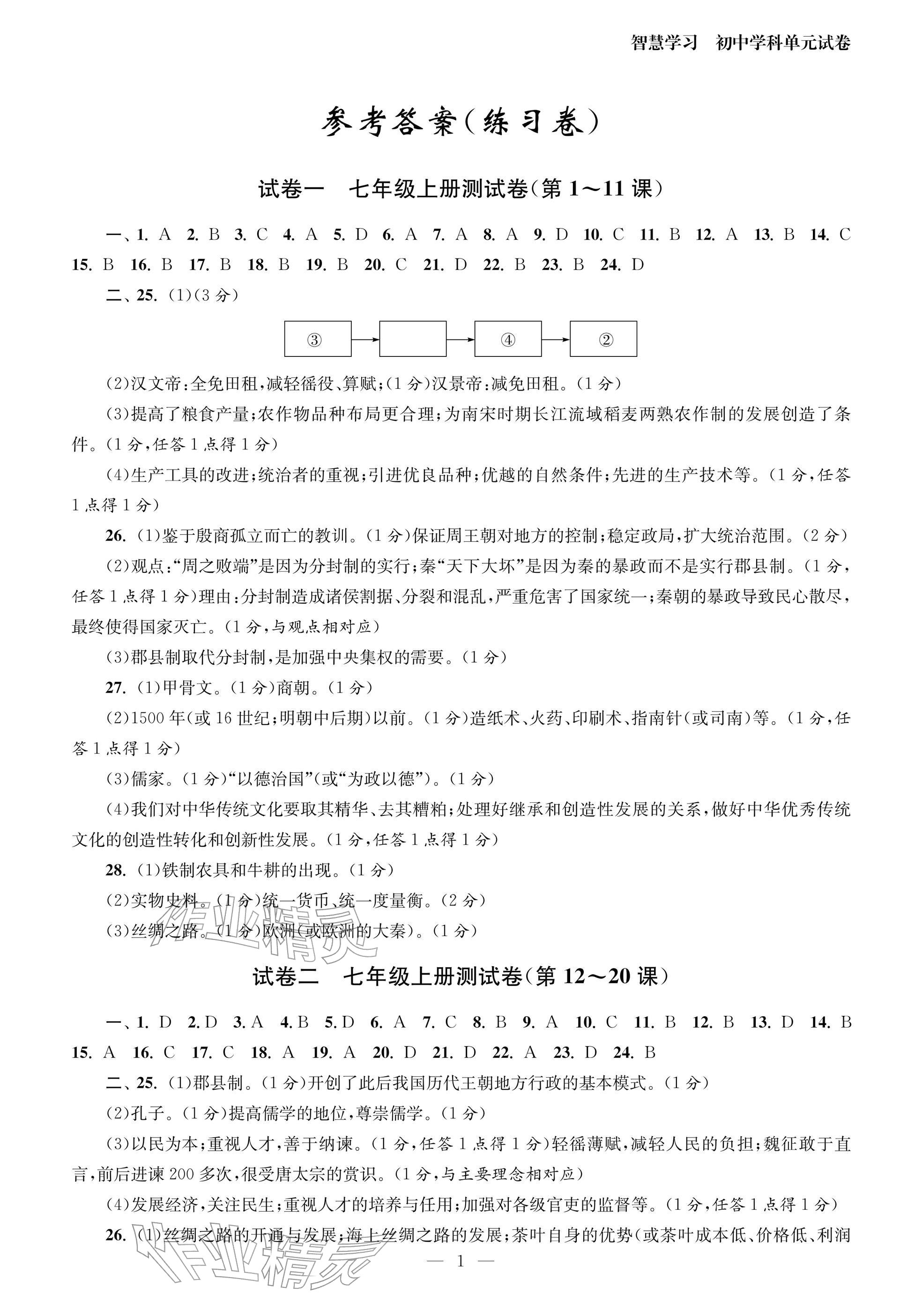 2026年智慧學習初中學科單元試卷九年級.總復習歷史&nbsp;參考答案第1頁