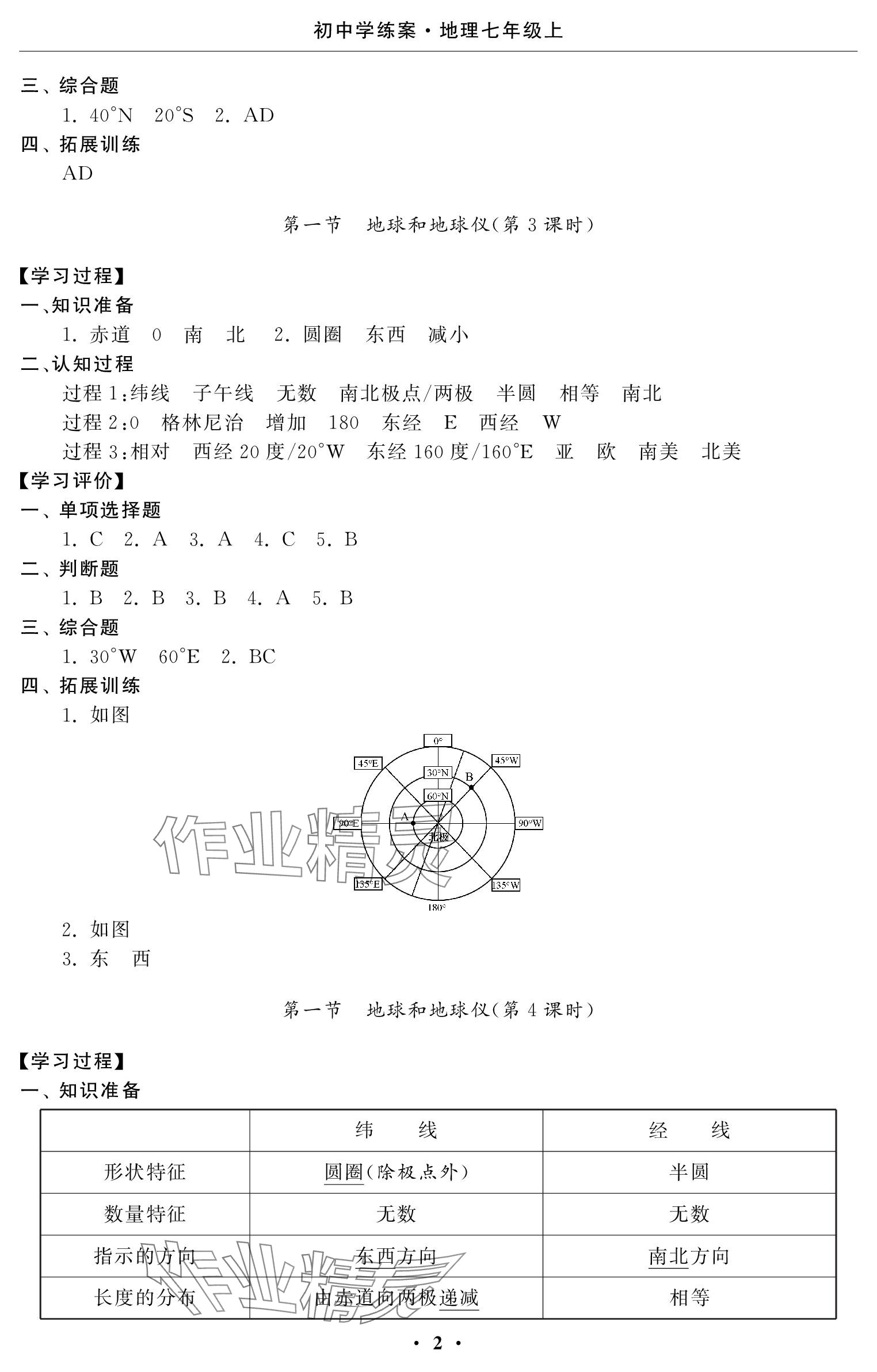 2023年初中學(xué)練案七年級地理上冊人教版 參考答案第2頁