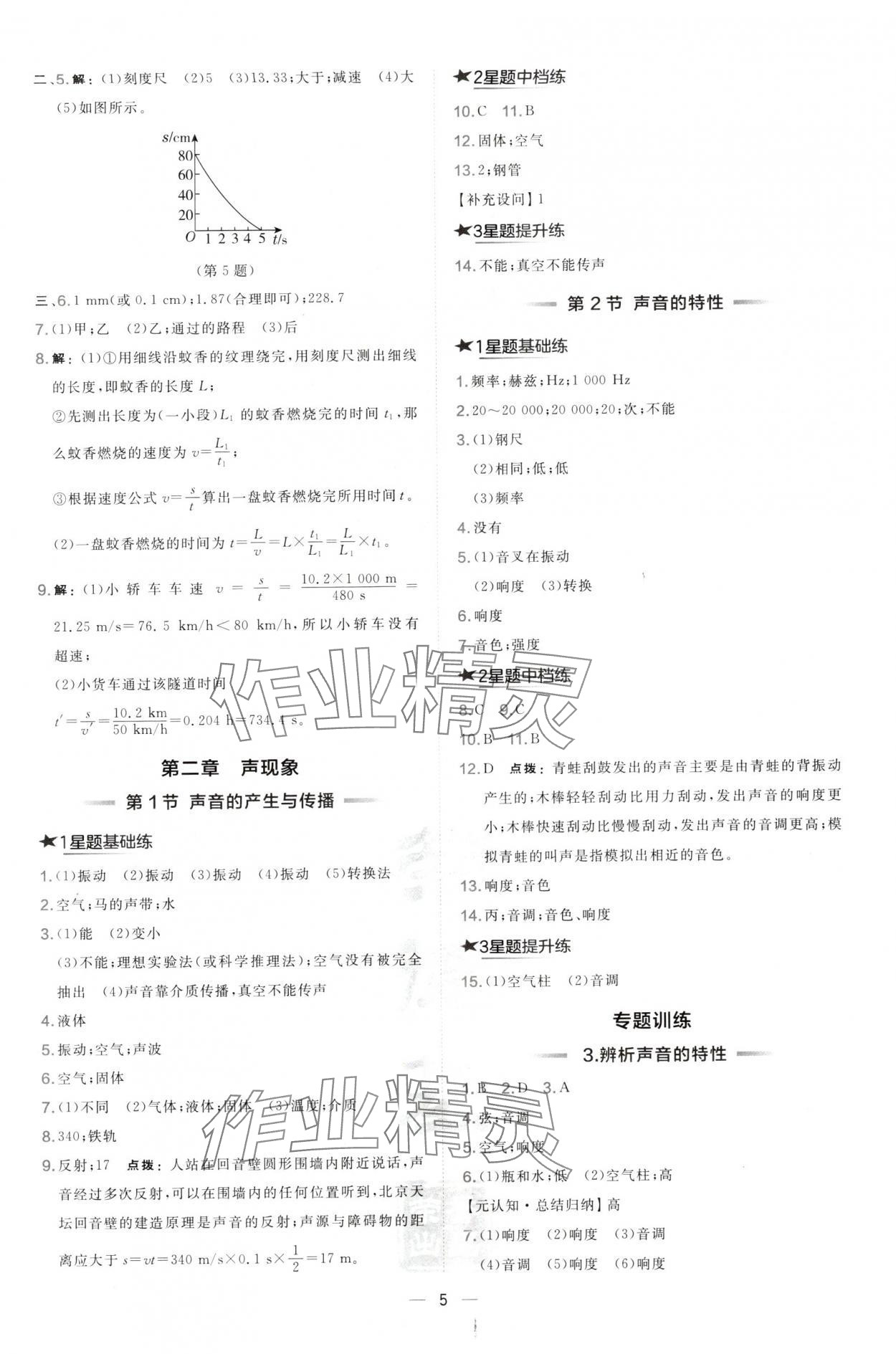 2024年點(diǎn)撥訓(xùn)練八年級(jí)物理上冊(cè)人教版山西專版 參考答案第5頁(yè)