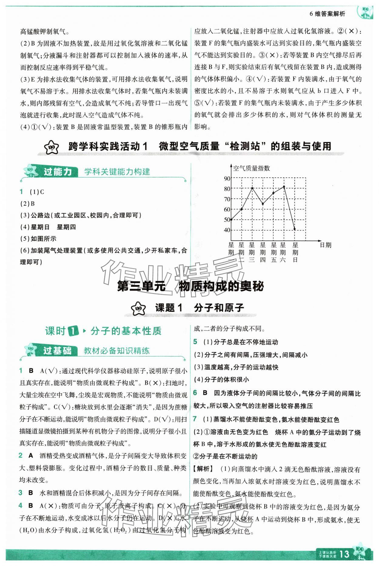 2024年一遍過(guò)九年級(jí)化學(xué)上冊(cè)人教版 參考答案第13頁(yè)