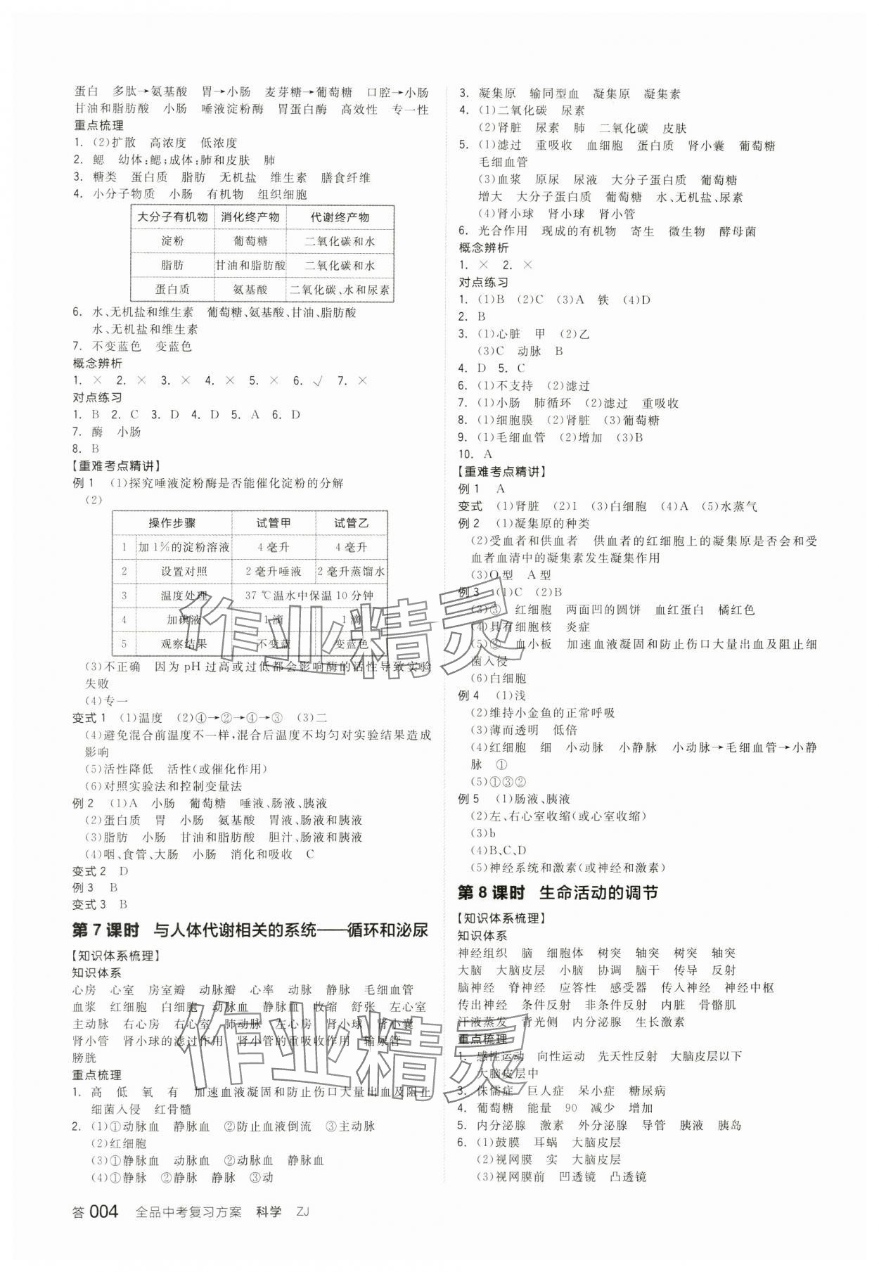 2024年全品中考復(fù)習(xí)方案科學(xué)浙教版浙江專版 參考答案第3頁