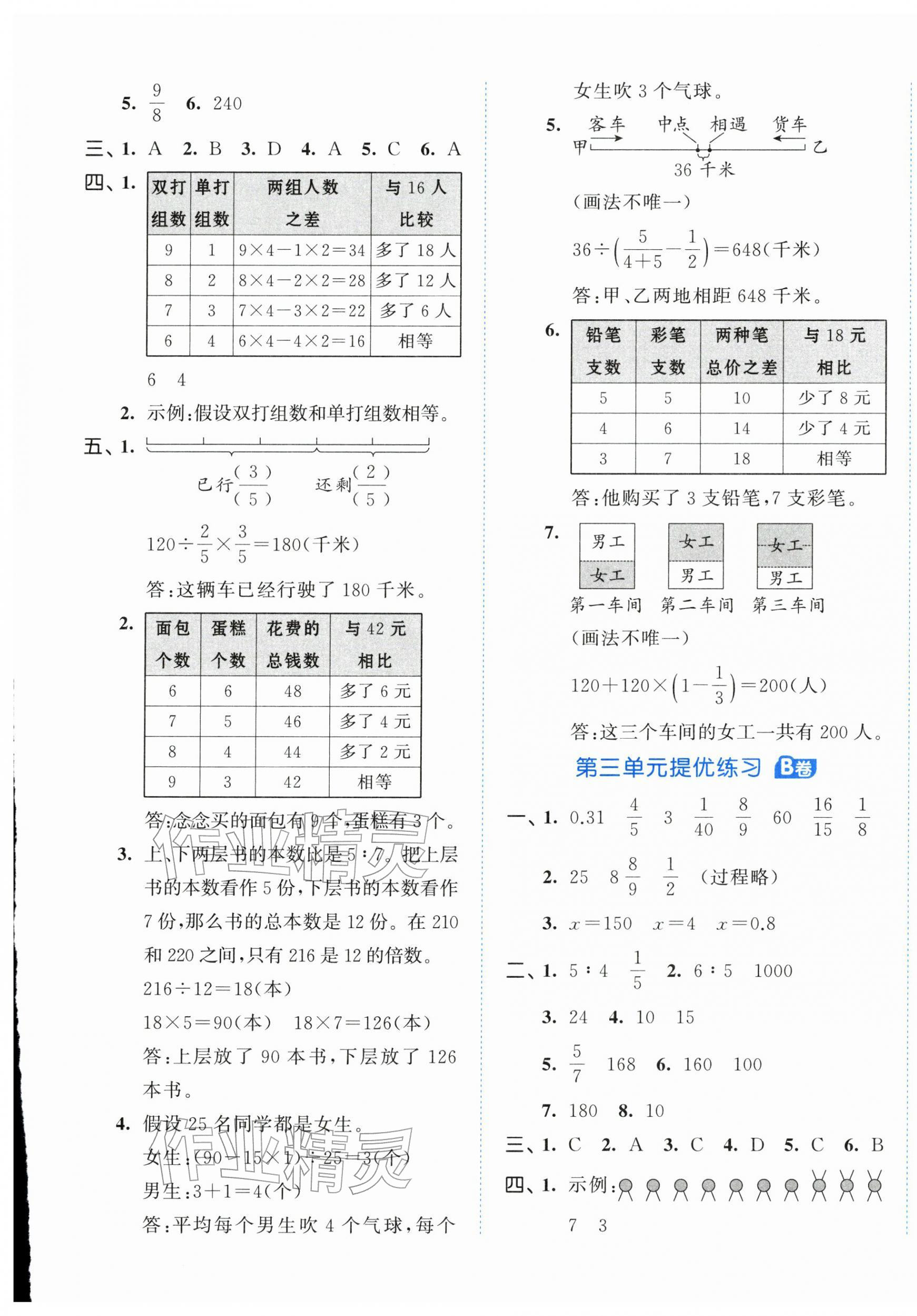 2026年53全优卷六年级数学下册苏教版&nbsp;第5页