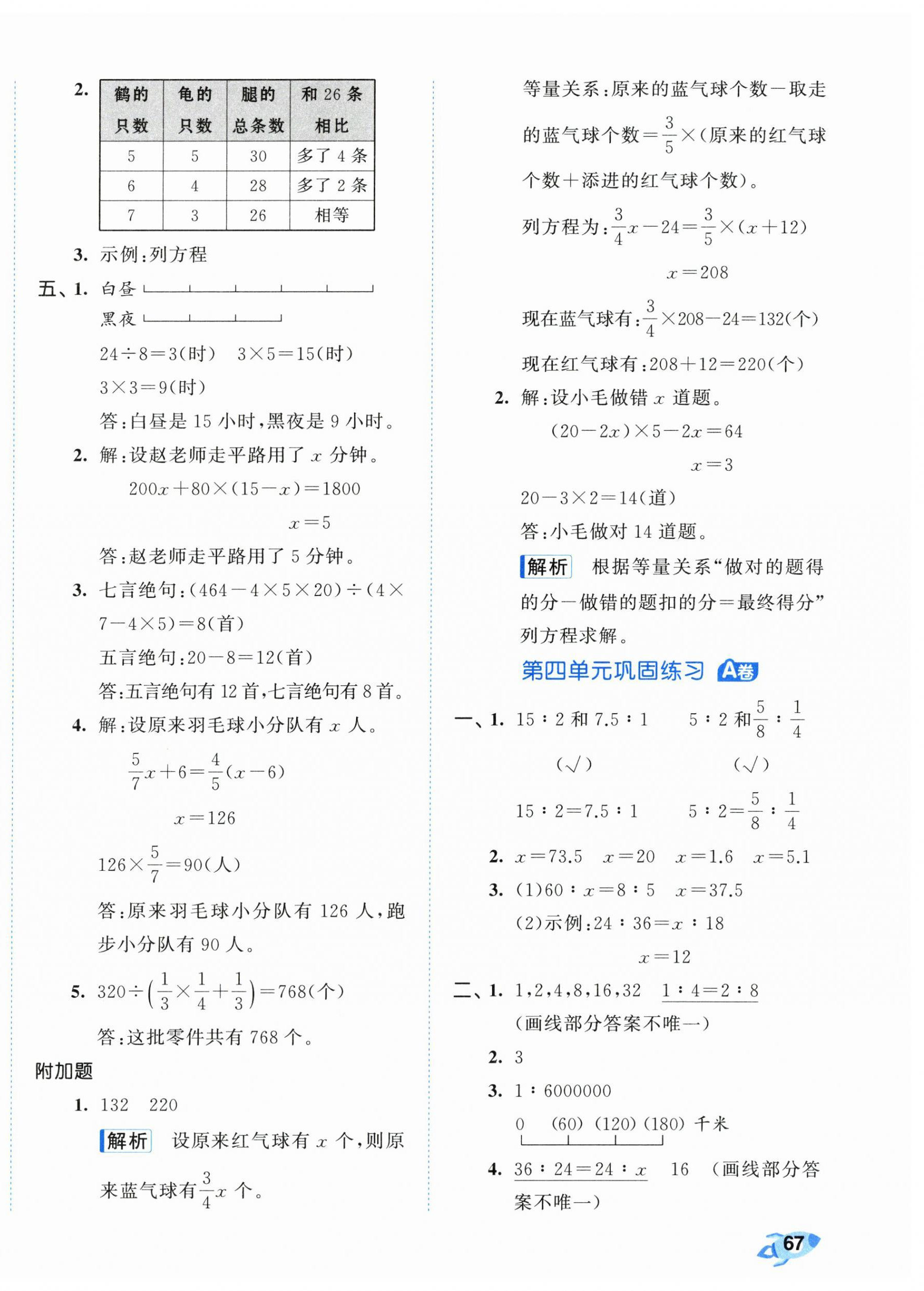 2026年53全优卷六年级数学下册苏教版&nbsp;第6页