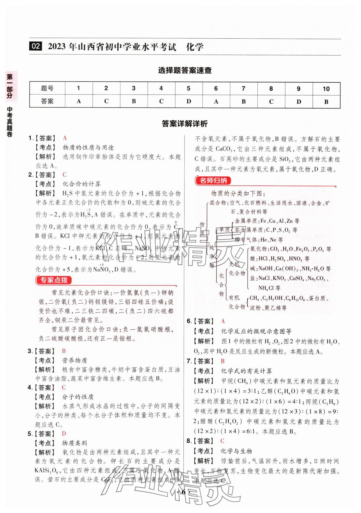 2024年晉一中考山西真題化學(xué) 參考答案第6頁