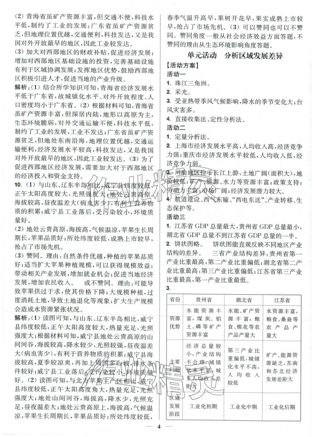 2025年活动单导学课程高中地理选择性必修第二册鲁教版&nbsp;第4页