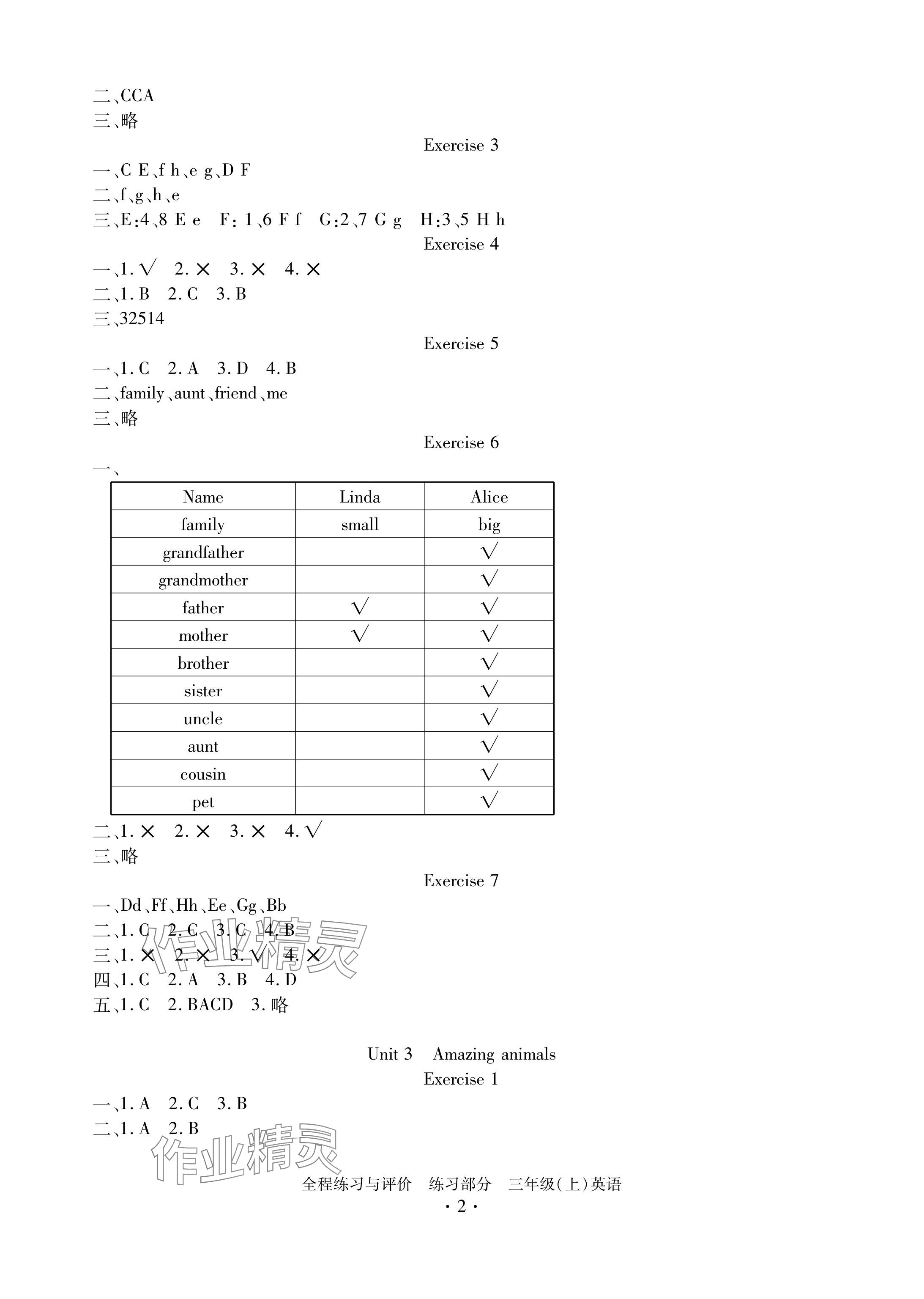 2024年全程練習(xí)與評(píng)價(jià)三年級(jí)英語(yǔ)上冊(cè)人教版 參考答案第2頁(yè)