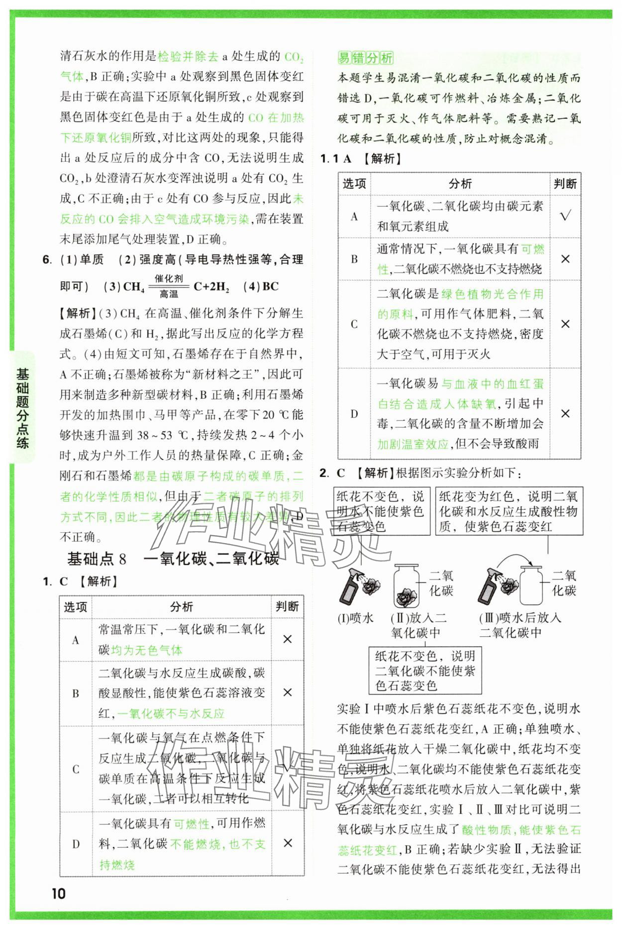 2025年萬唯中考基礎題化學 第10頁