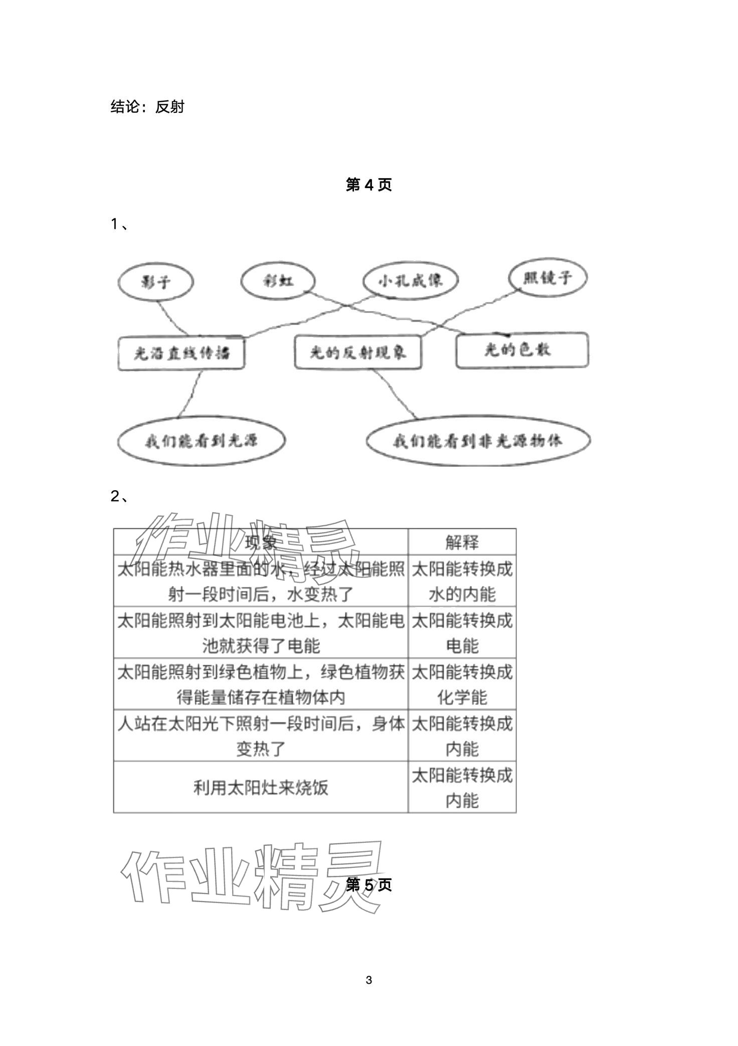 2024年科学学生活动手册五年级下册 第3页