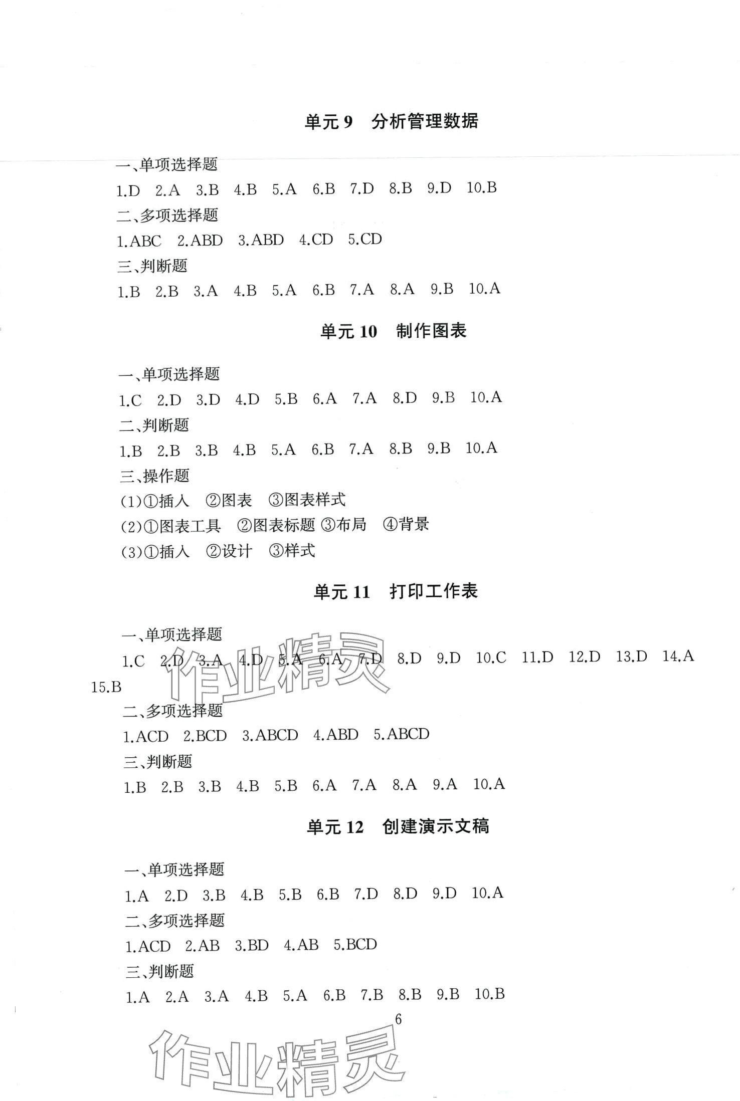 2024年计算机电子科学技术出版社&nbsp;第8页