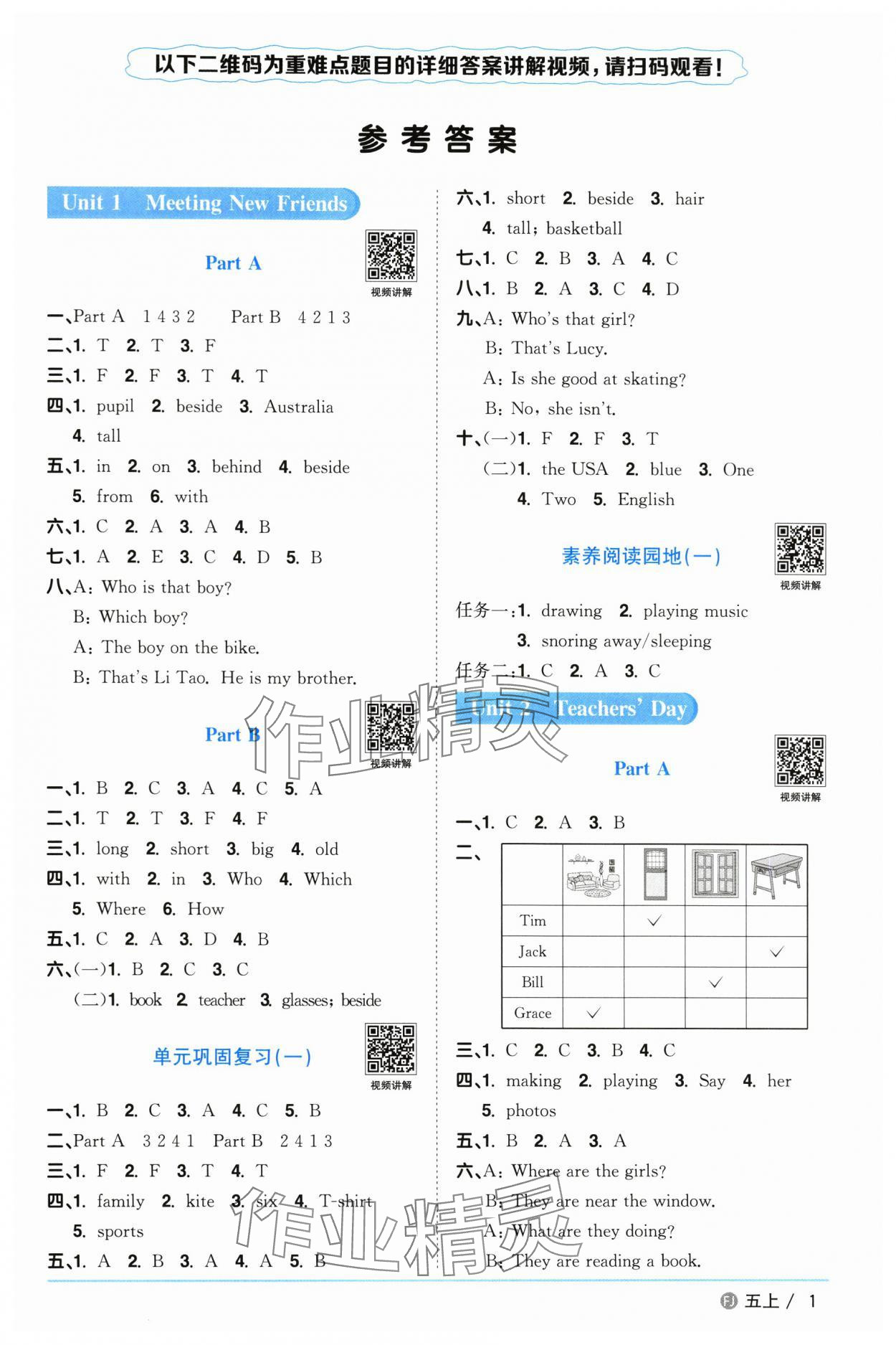 2025年阳光同学课时优化作业五年级英语上册福建教育版 第1页