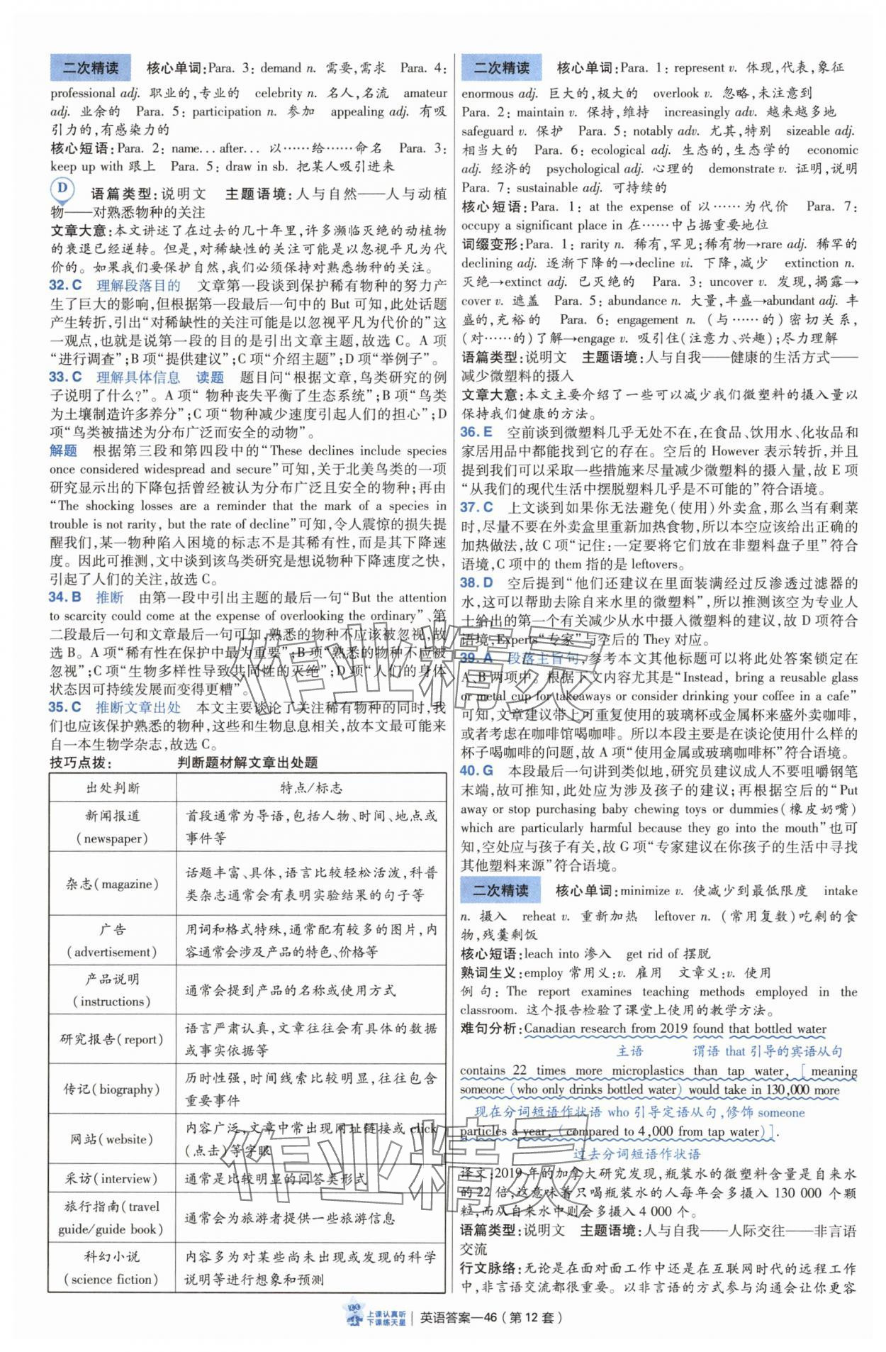 2025年高考沖刺優(yōu)秀模擬試卷匯編45套英語(yǔ)通用版 參考答案第46頁(yè)