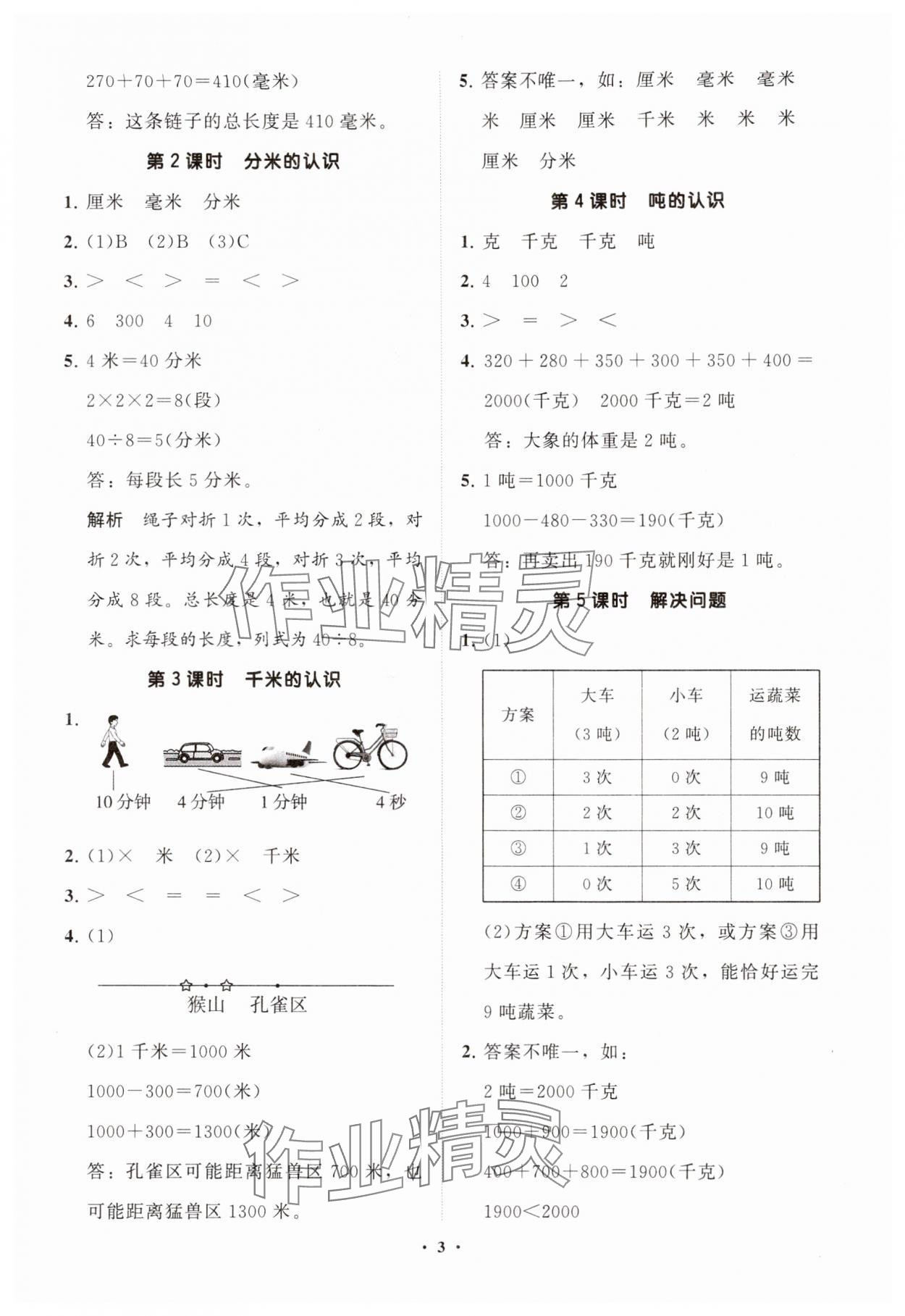 2024年同步練習(xí)冊分層指導(dǎo)三年級數(shù)學(xué)上冊人教版 參考答案第3頁