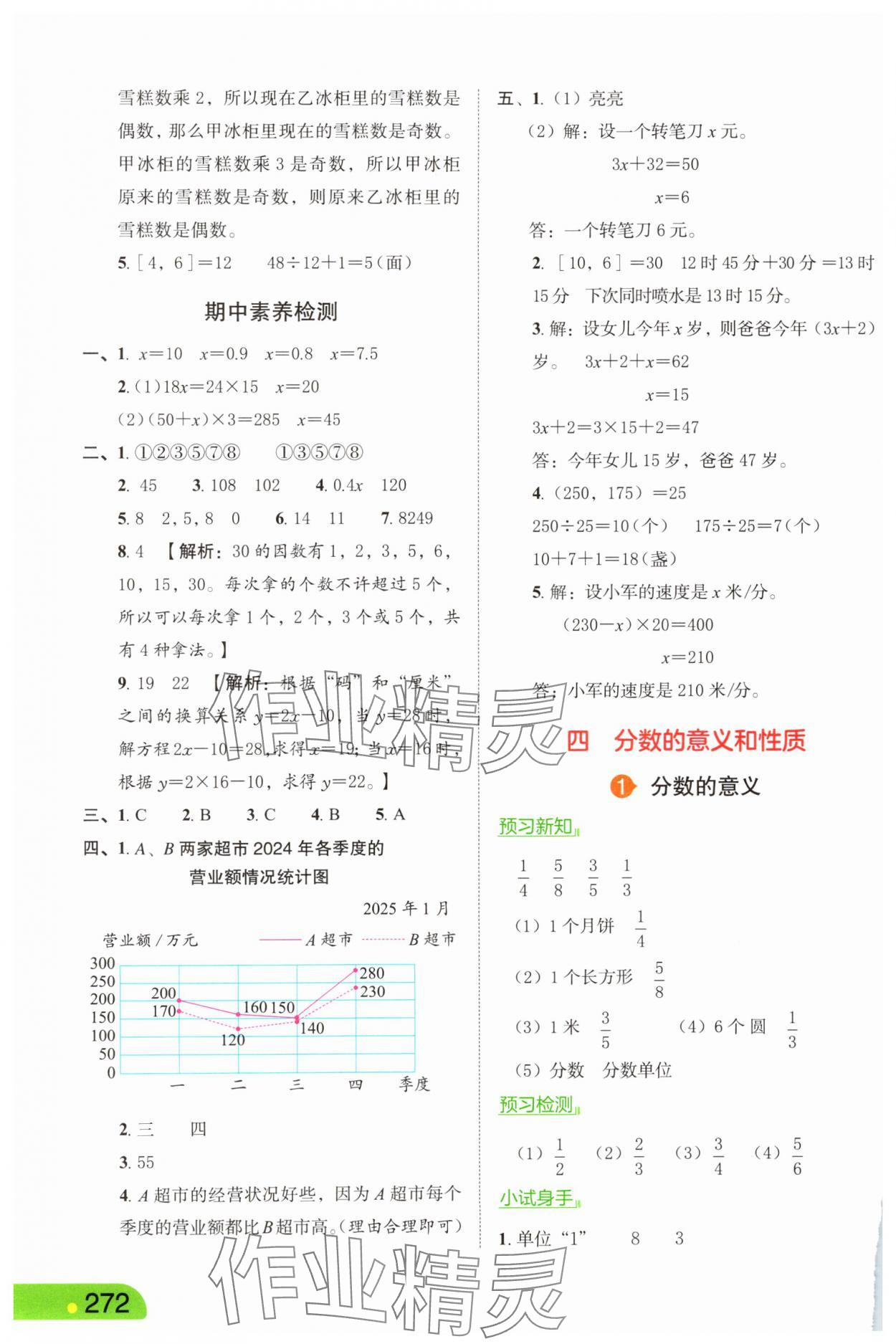 2025年亮點(diǎn)給力課堂筆記五年級數(shù)學(xué)下冊蘇教版 第10頁