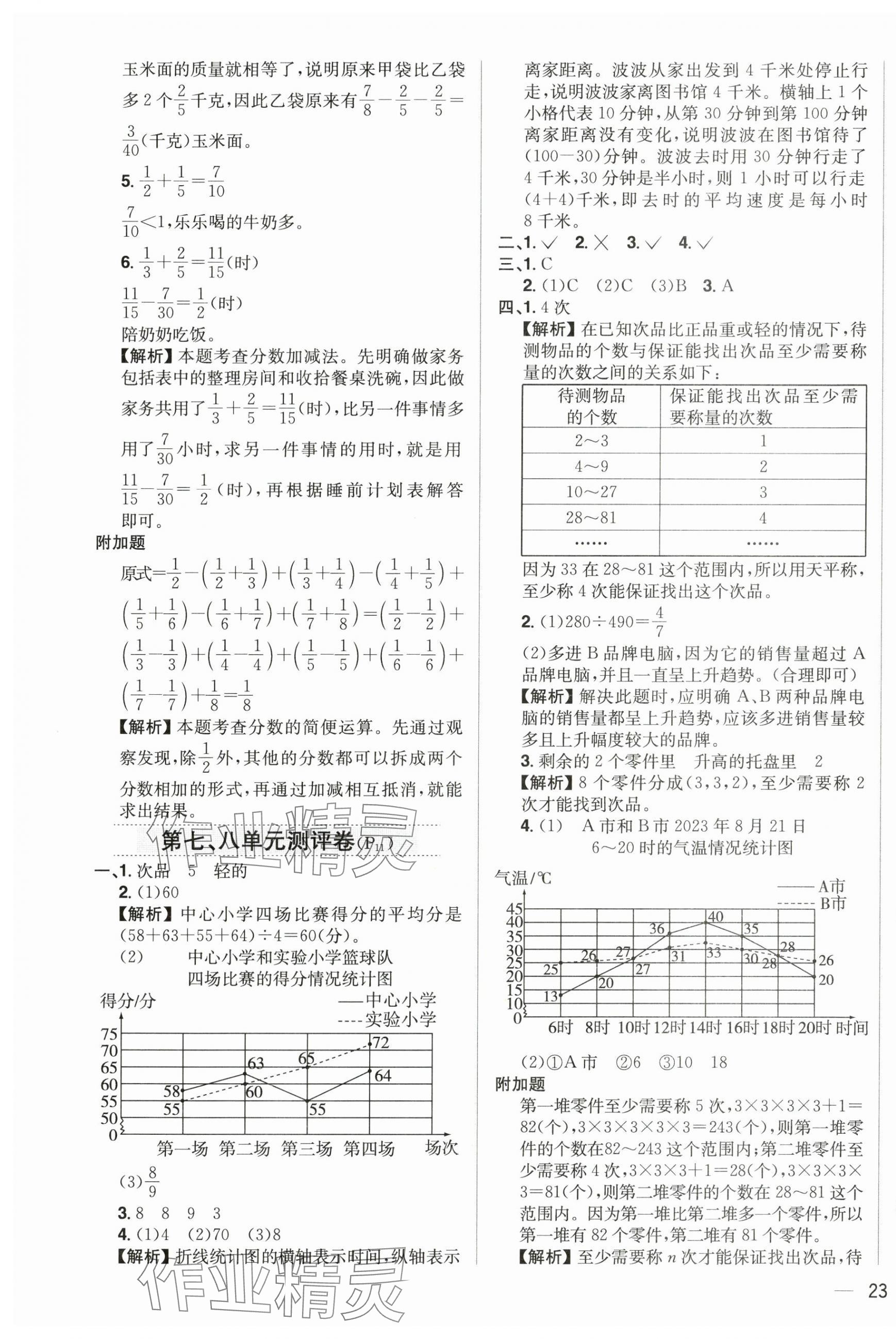 2025年教材全練五年級(jí)數(shù)學(xué)下冊(cè)人教版 第5頁(yè)