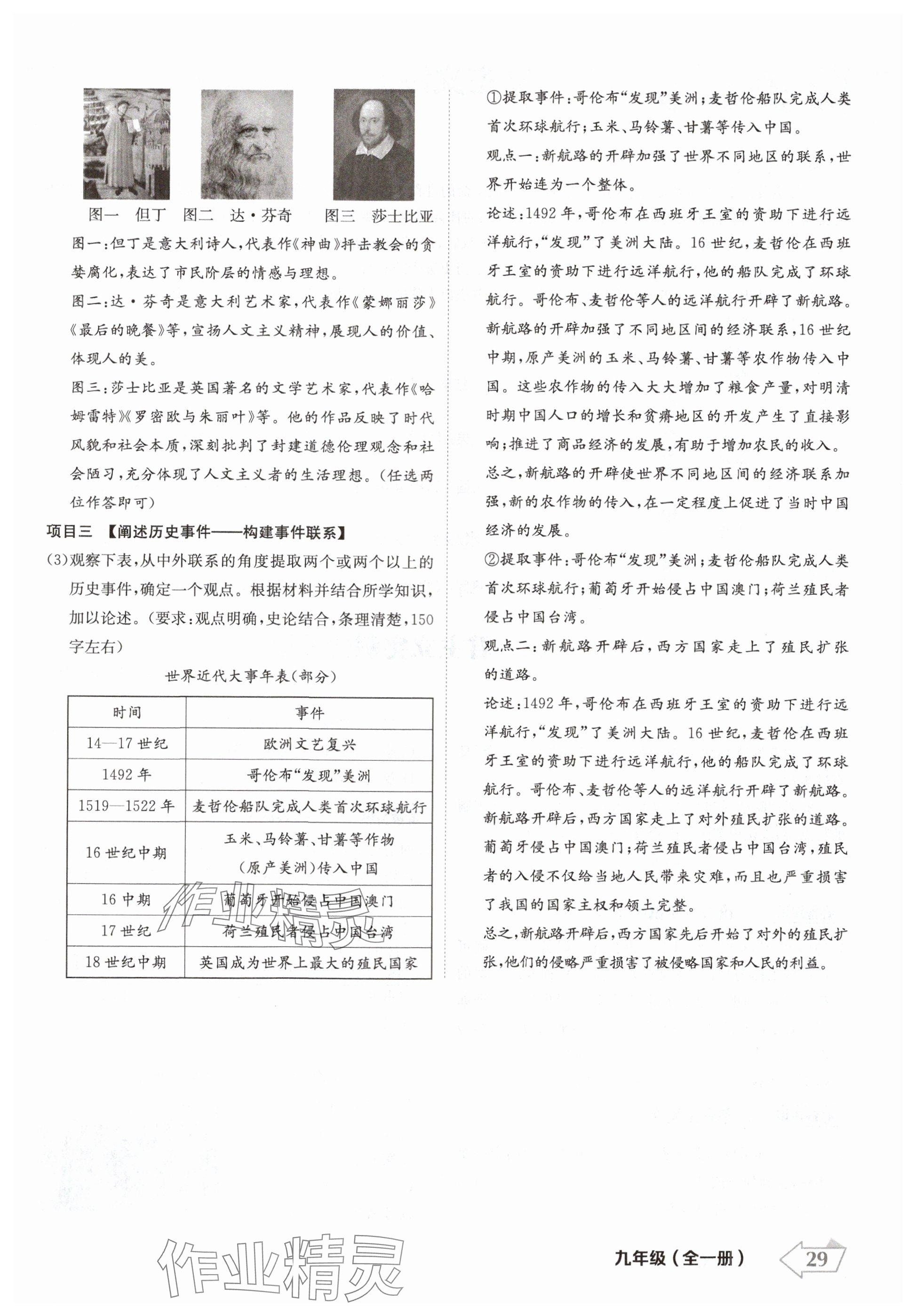 2024年金牌學(xué)練測(cè)九年級(jí)歷史全一冊(cè)人教版&nbsp;參考答案第29頁(yè)