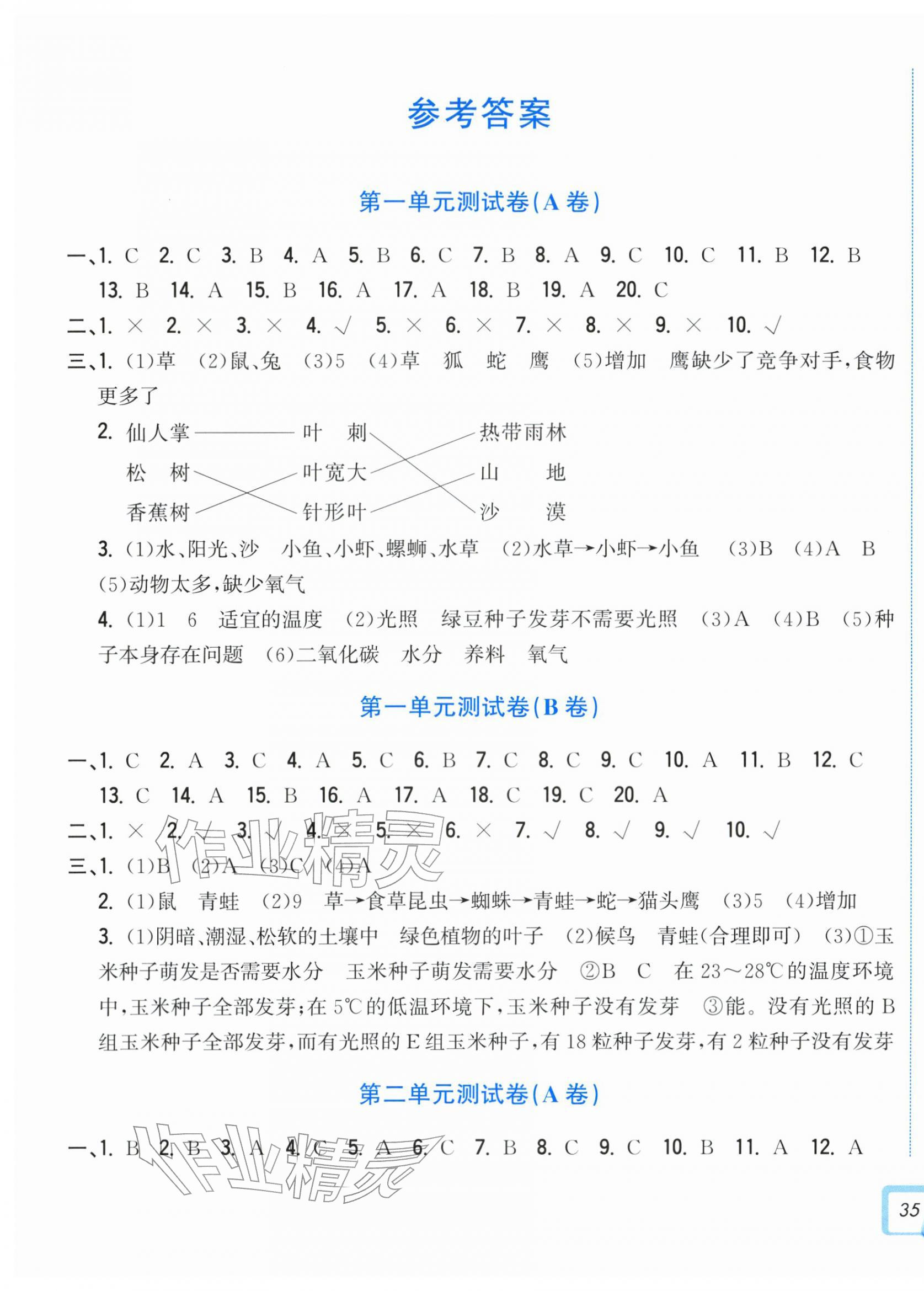 2026年学力测评小学生单元测试卷五年级科学下册教科版&nbsp;第1页