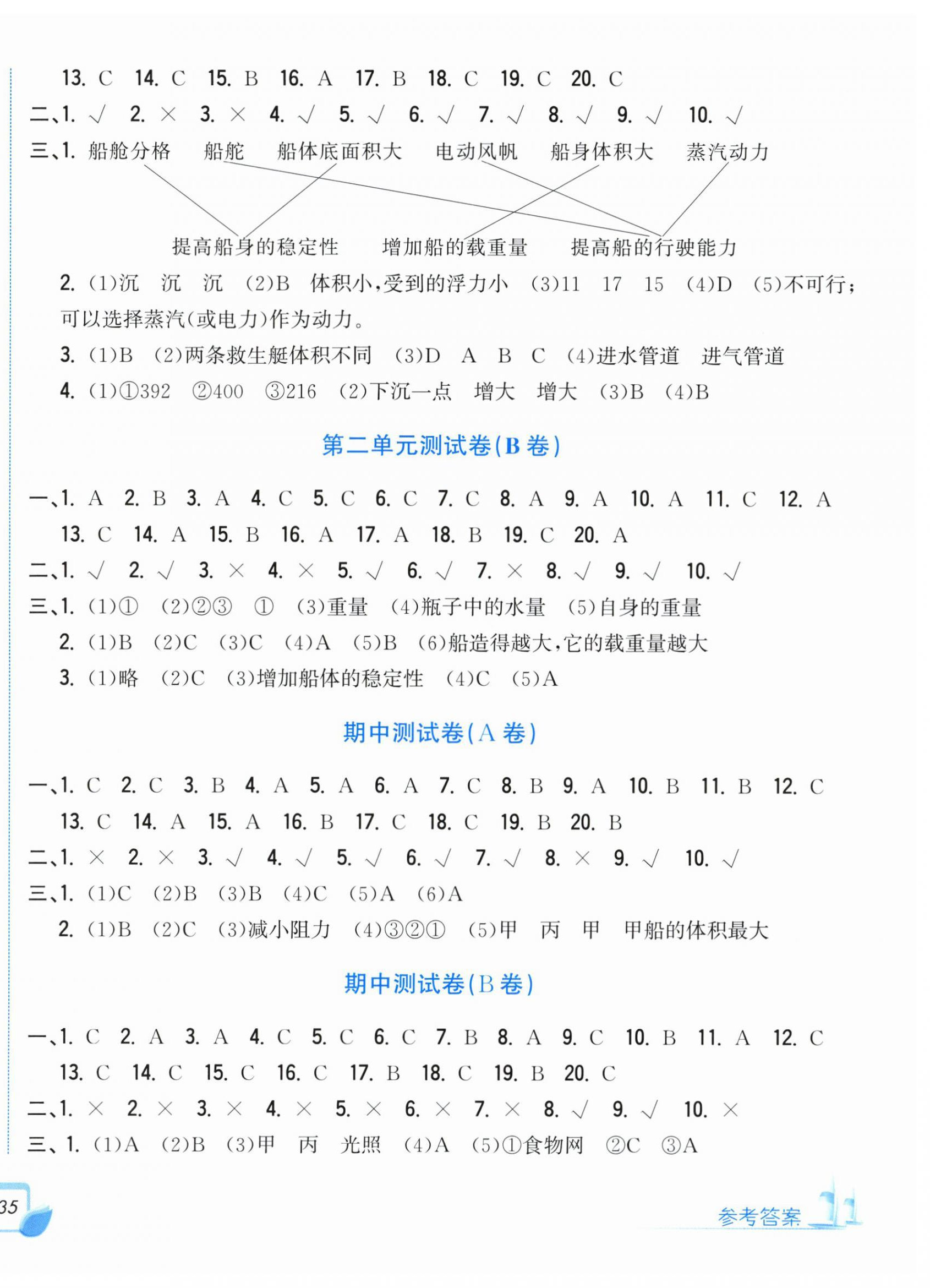 2026年学力测评小学生单元测试卷五年级科学下册教科版&nbsp;第2页