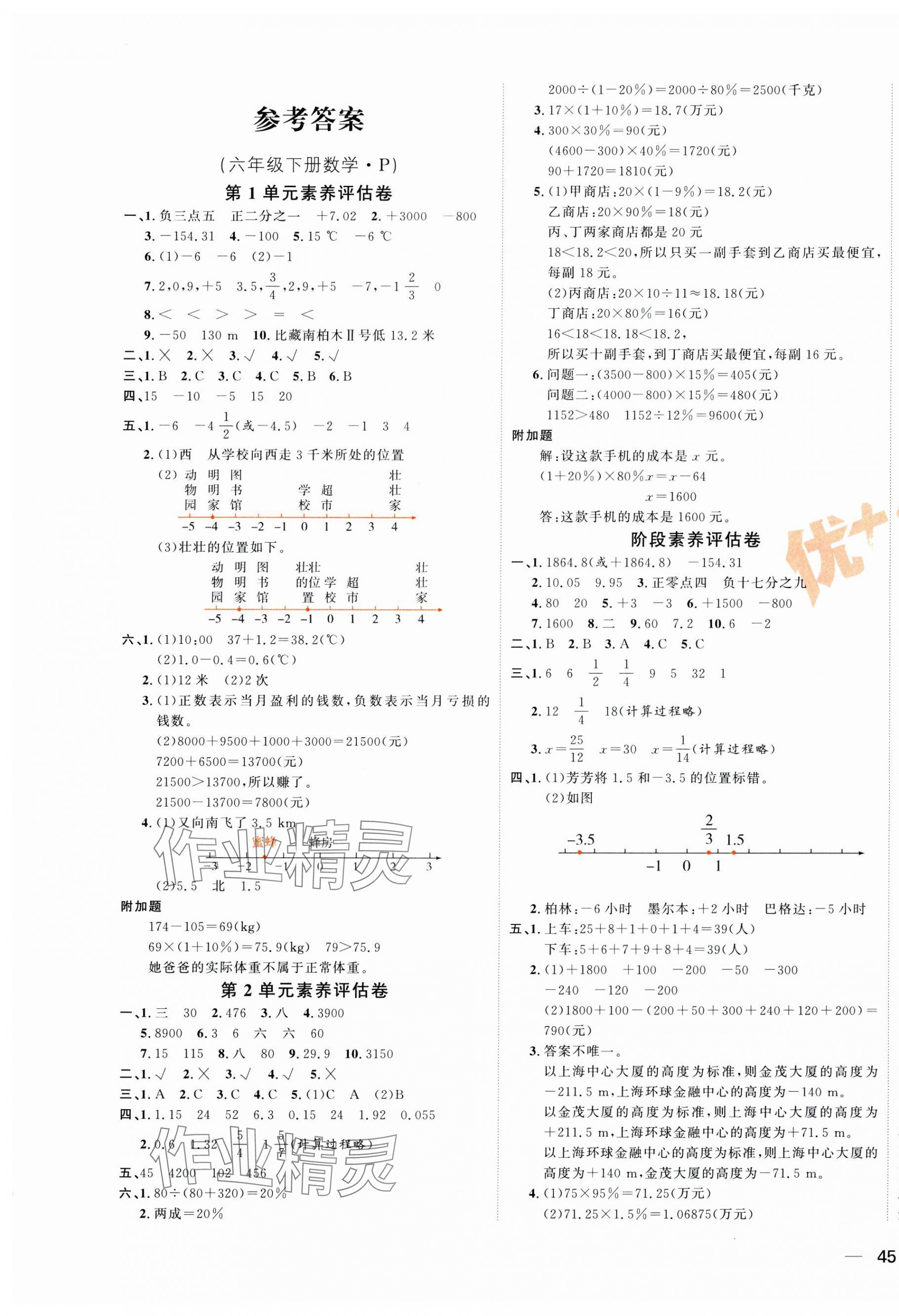 2025年優加密卷六年級數學下冊人教版 第1頁