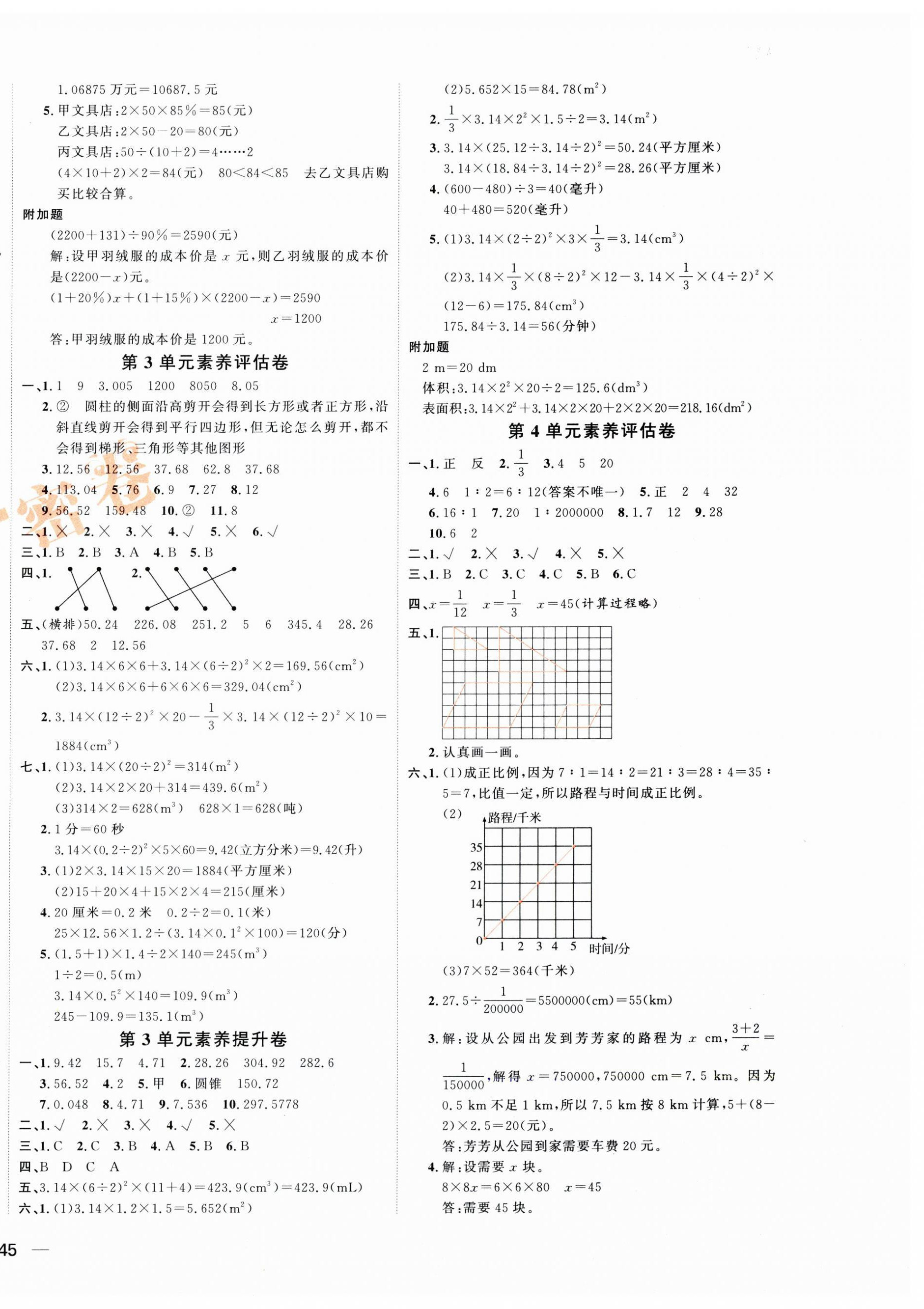 2025年优加密卷六年级数学下册人教版 第2页