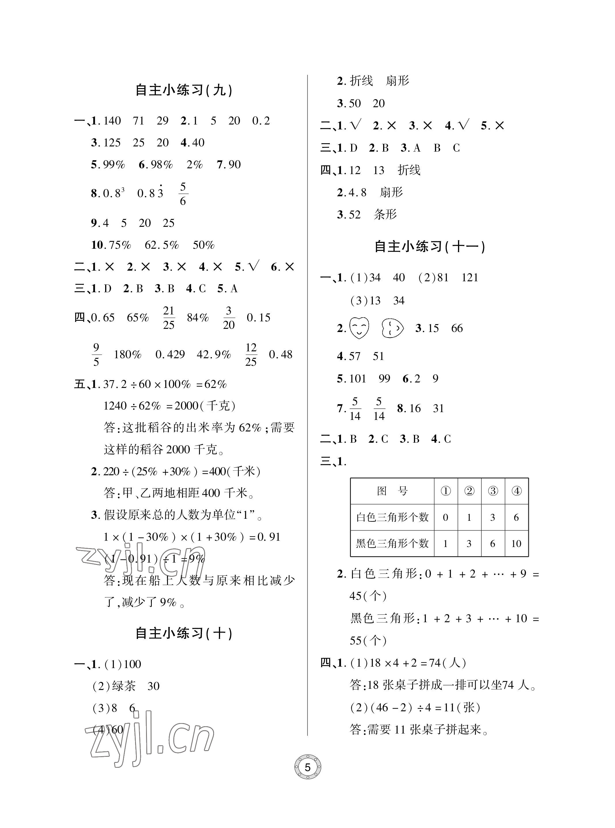 2023年單元自測試卷青島出版社六年級數(shù)學上冊人教版 參考答案第5頁