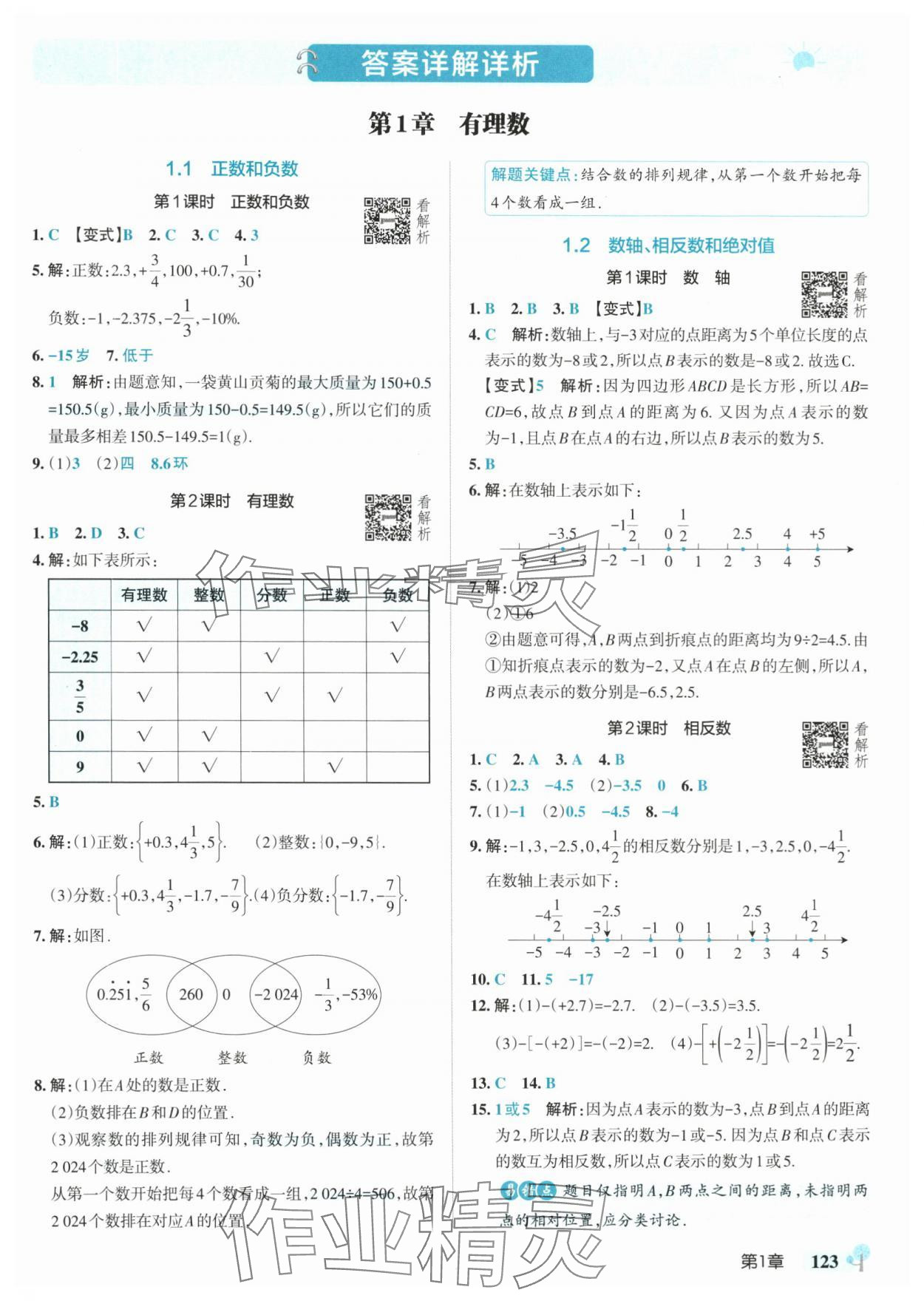 2025年绿卡初中创新题七年级数学上册沪科版安徽专版 参考答案第1页