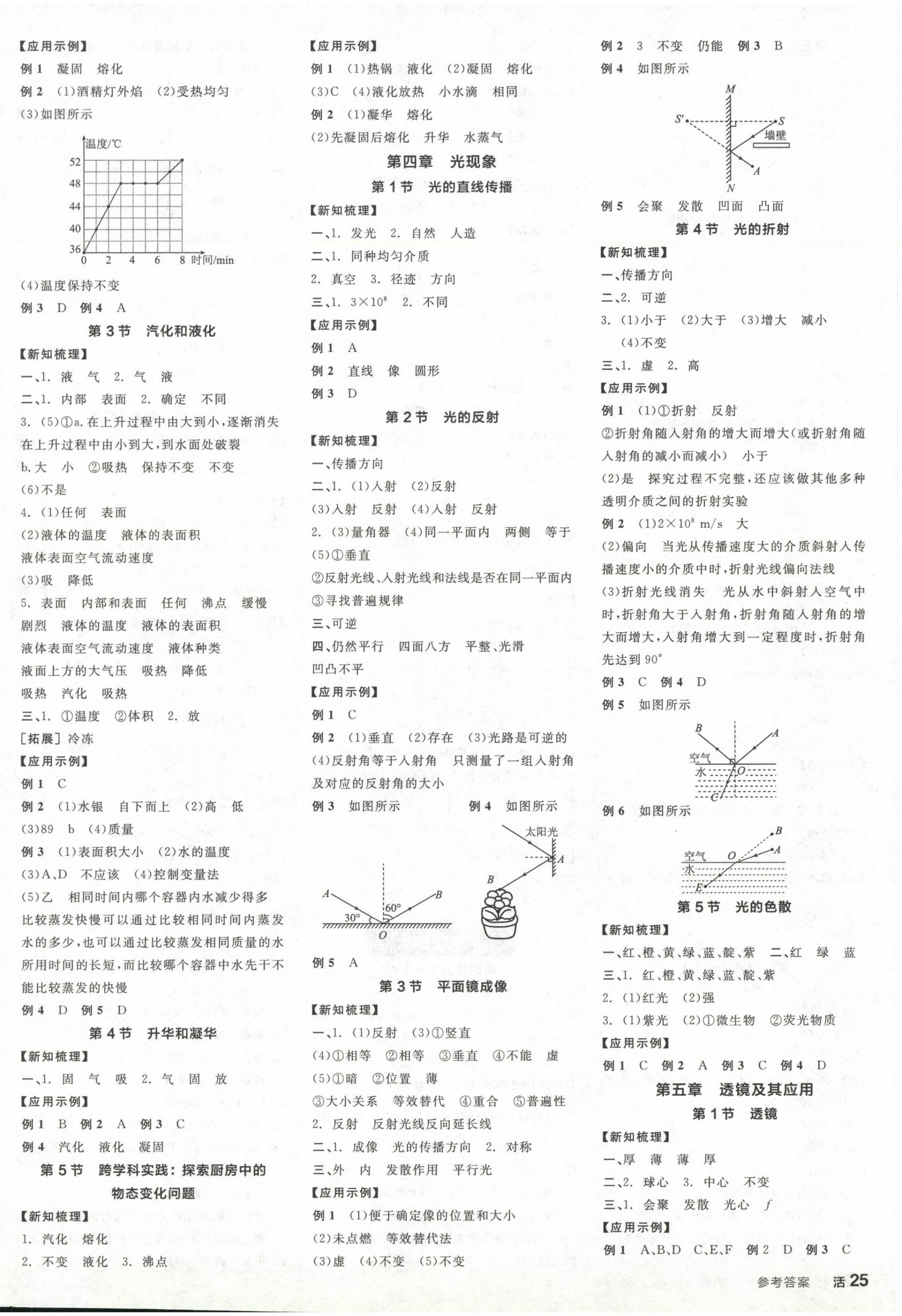 2024年全品学练考八年级物理上册人教版广东专版 参考答案第2页