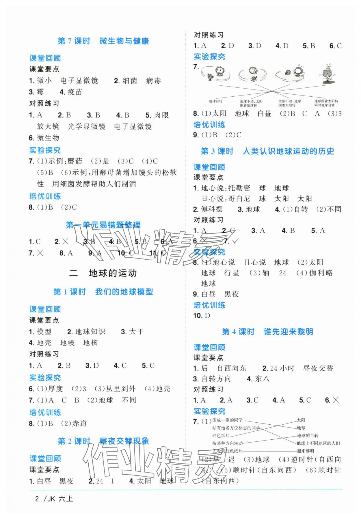 2024年陽光同學課時優(yōu)化作業(yè)六年級科學上冊教科版 第2頁