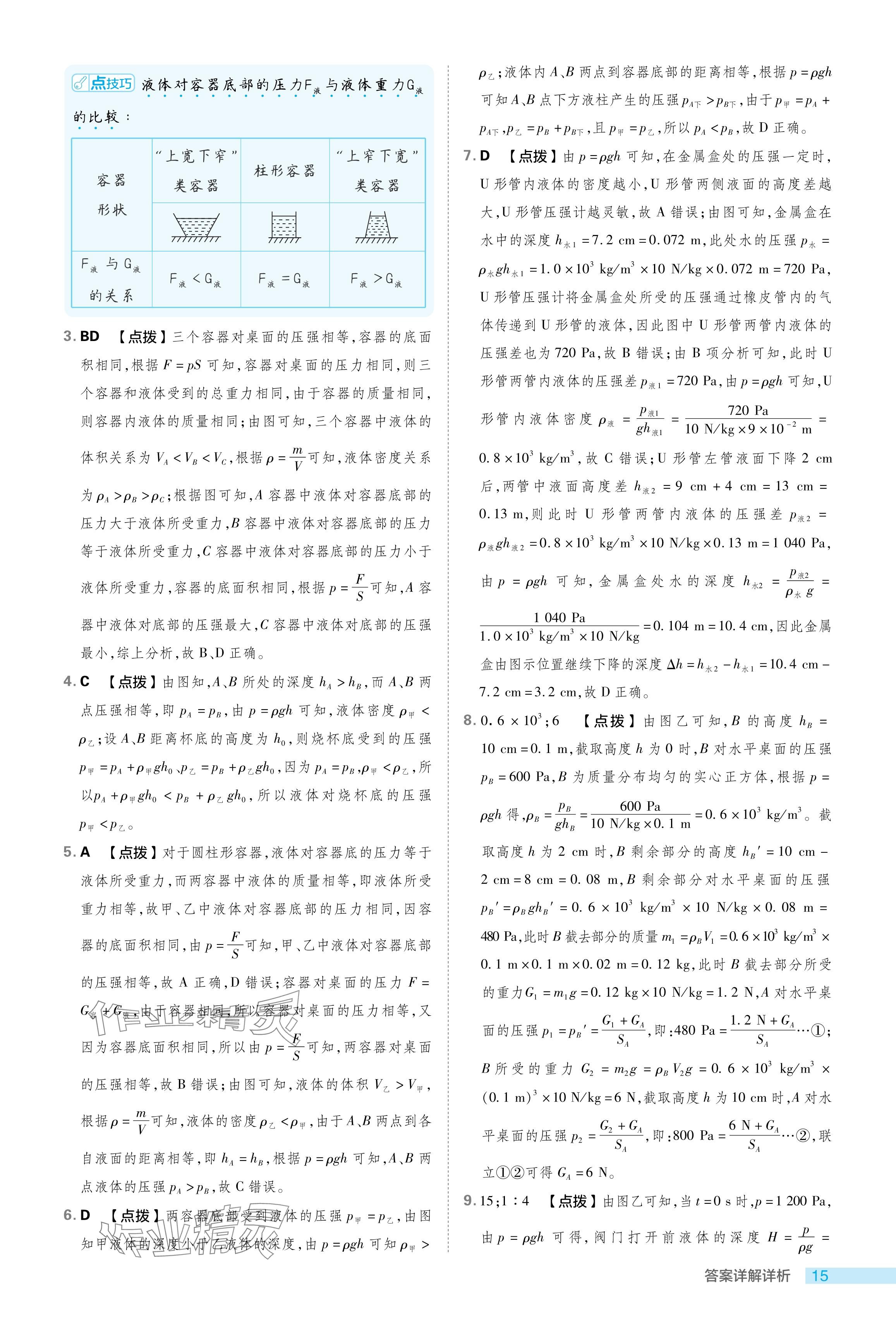 2024年綜合應(yīng)用創(chuàng)新題典中點(diǎn)八年級(jí)物理下冊(cè)魯科版54制 參考答案第15頁(yè)