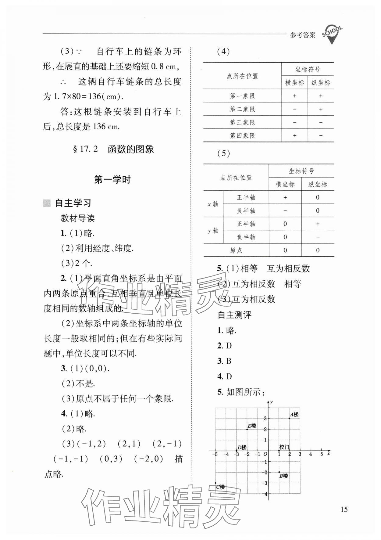2025年新課程問題解決導學方案八年級數(shù)學下冊華師大版 參考答案第15頁