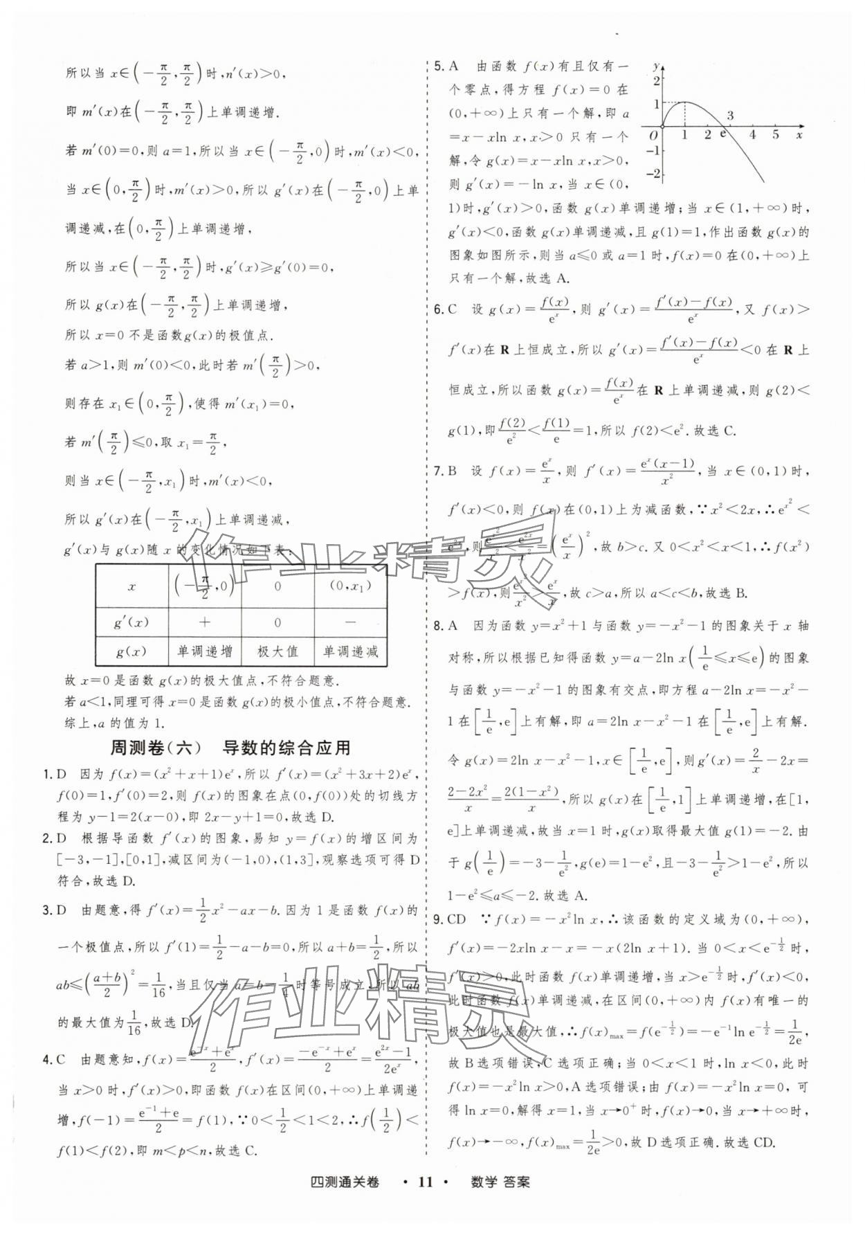 2025年高考領(lǐng)航四測(cè)通關(guān)卷數(shù)學(xué) 參考答案第11頁