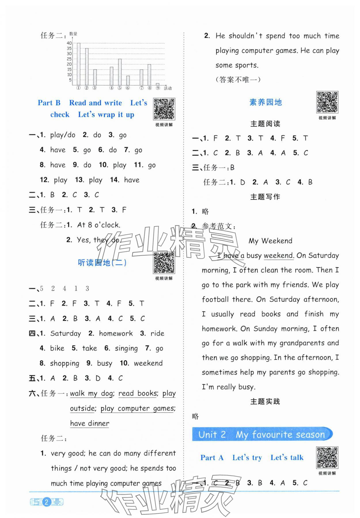 2024年陽光同學(xué)課時達(dá)標(biāo)訓(xùn)練五年級英語下冊人教PEP版浙江專版 第2頁