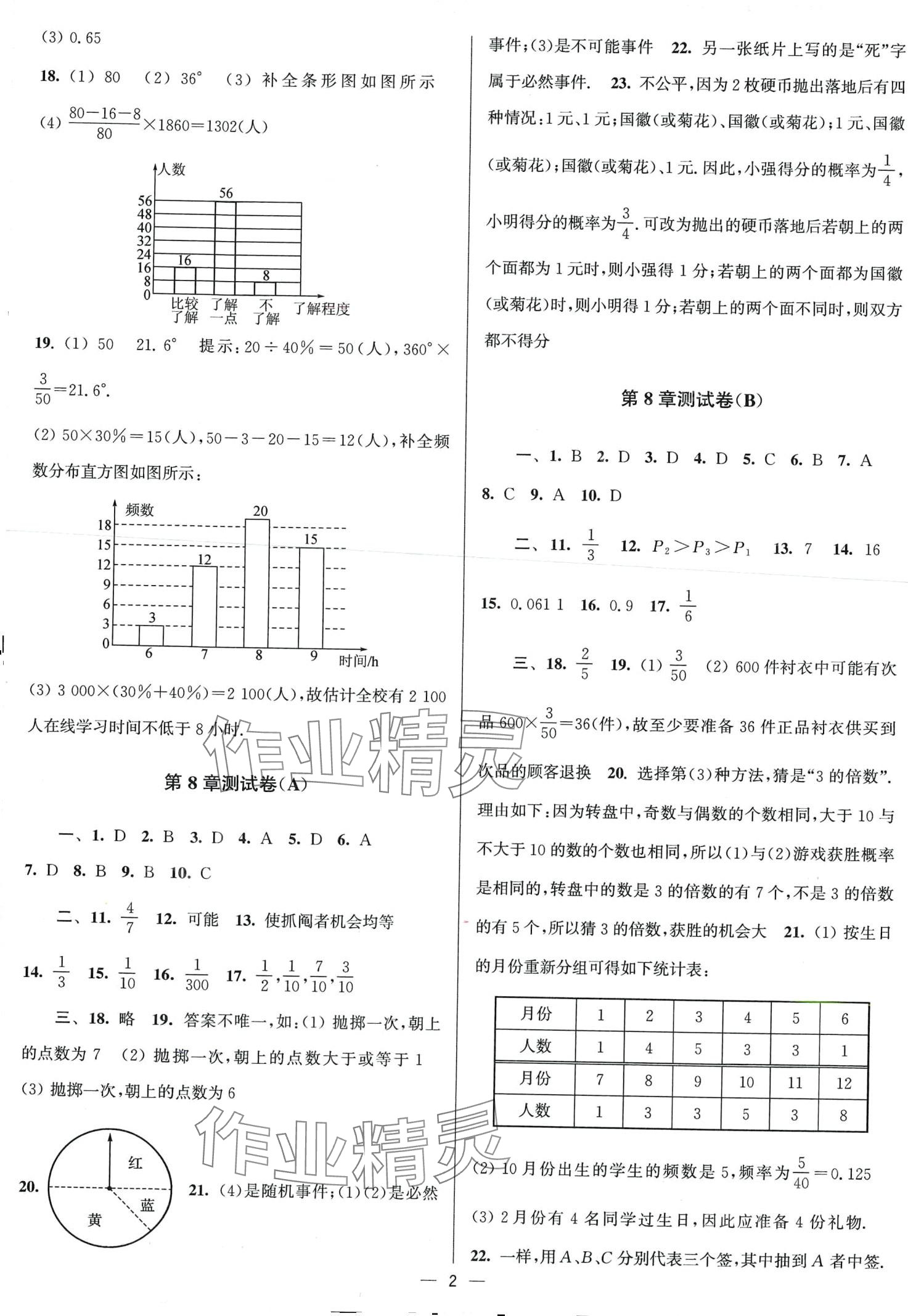 2024年隨堂測(cè)試卷江蘇鳳凰美術(shù)出版社八年級(jí)數(shù)學(xué)下冊(cè)蘇科版 第2頁(yè)