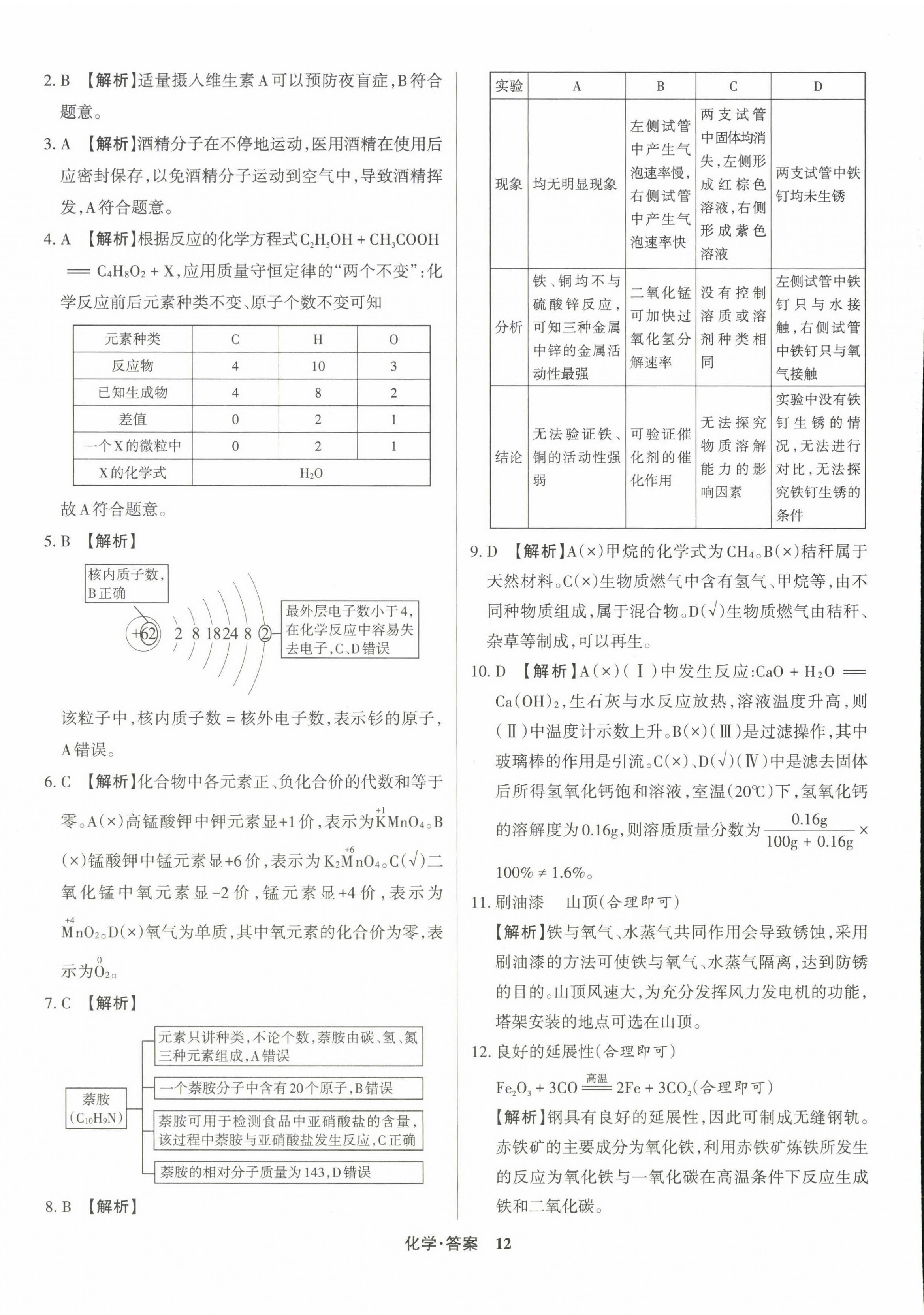 2024年中考360化学山西专版 第12页