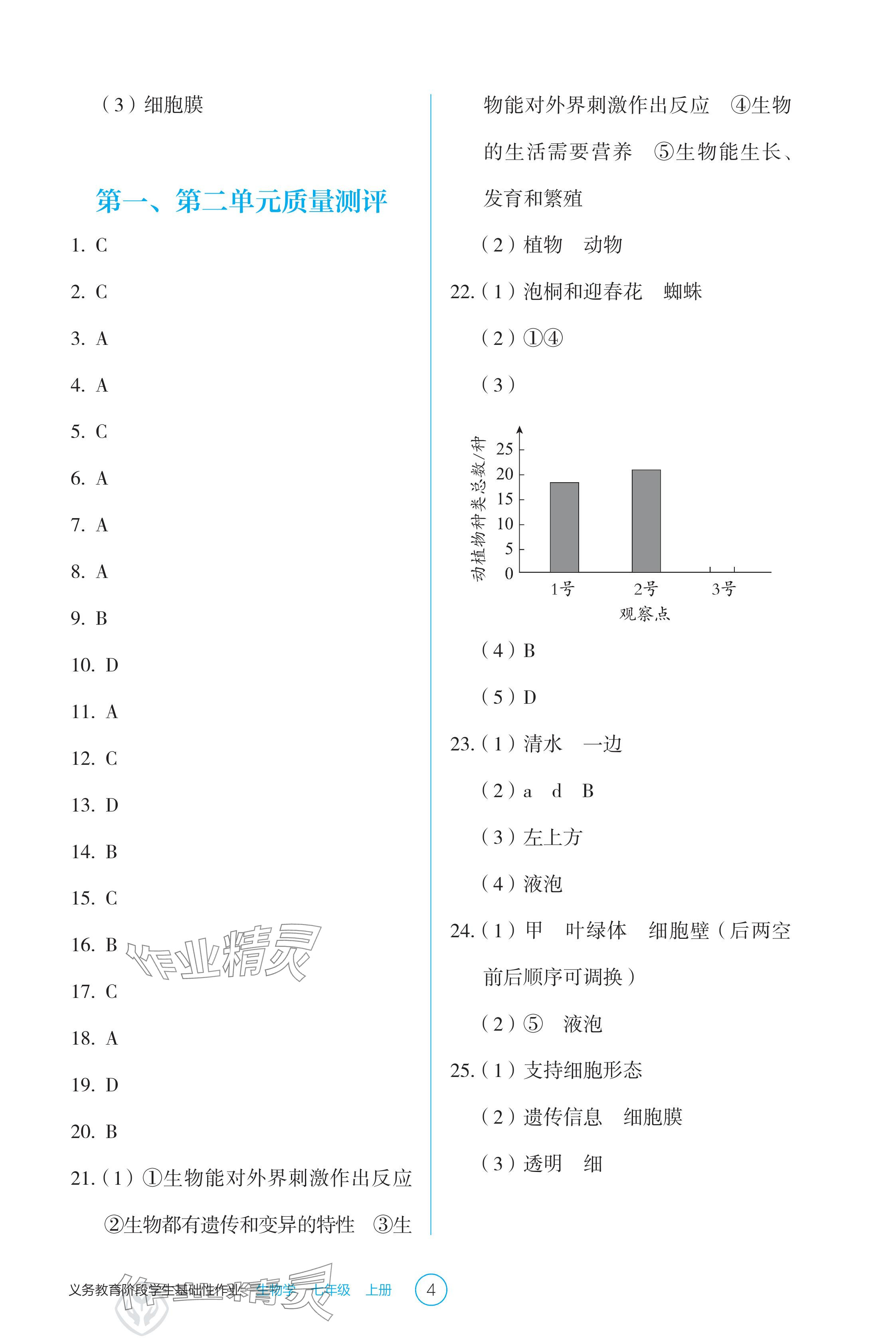 2025年学生基础性作业七年级生物上册人教版 参考答案第4页