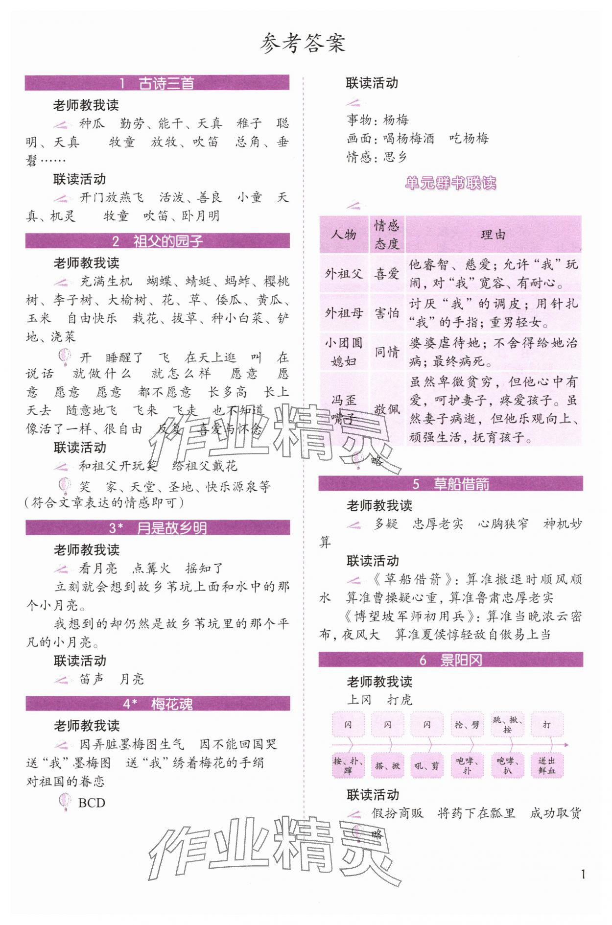 2025年1加X聯讀五年級語文下冊人教版基礎版 第1頁