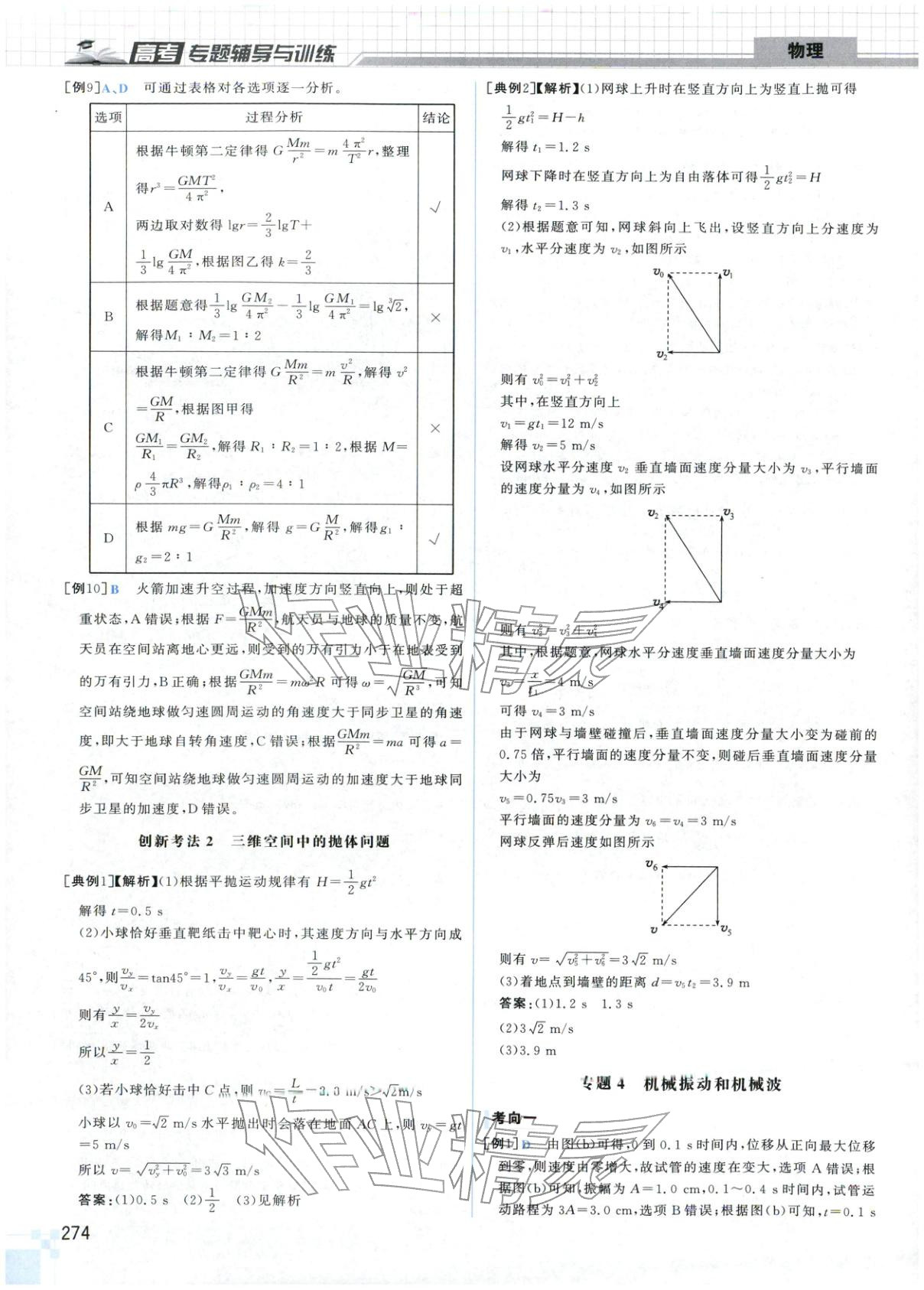 2026年高考專題輔導(dǎo)與訓(xùn)練高中物理&nbsp;第6頁