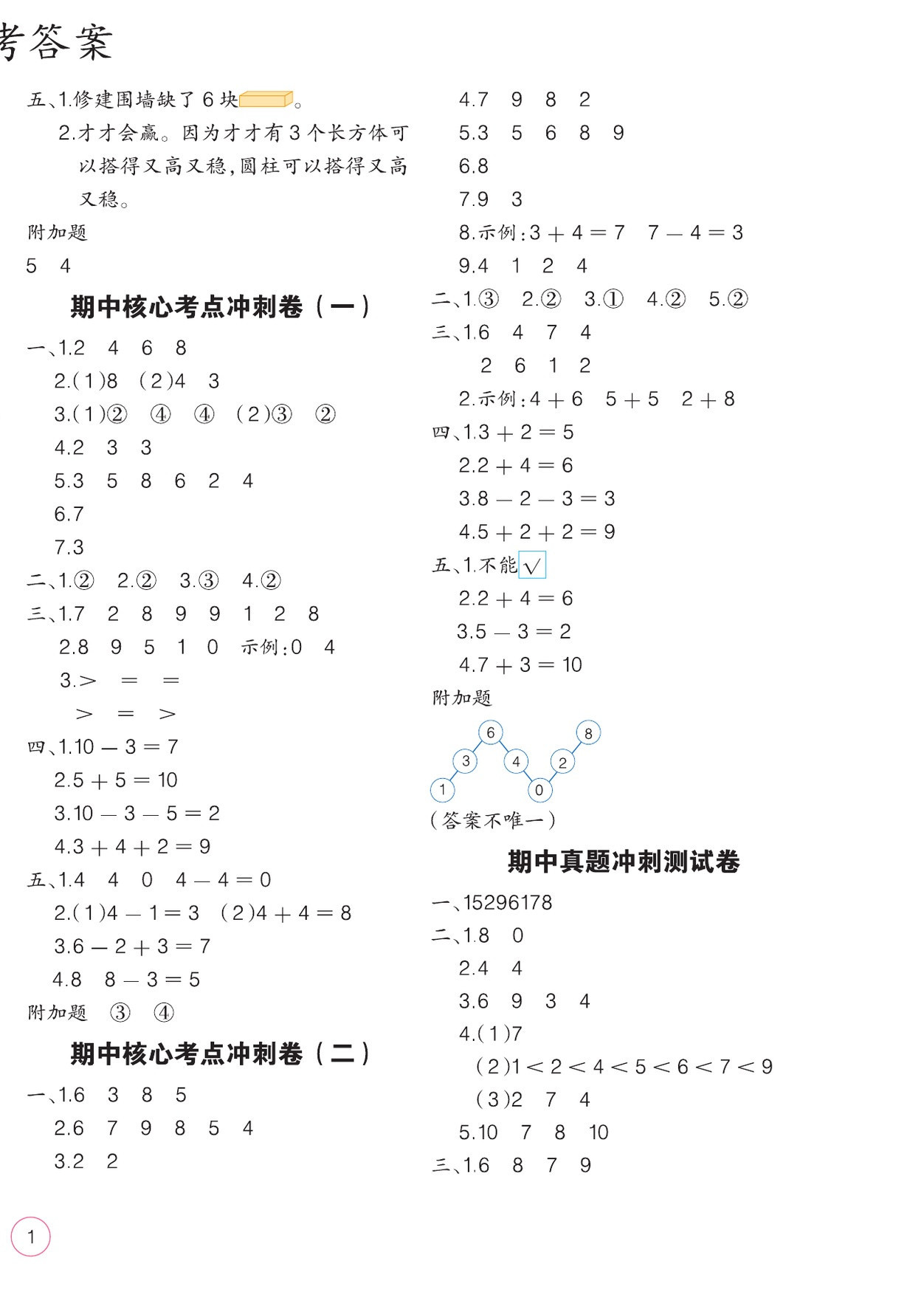 2025年全优金牌冲刺测试卷一年级数学上册人教版&nbsp;第2页