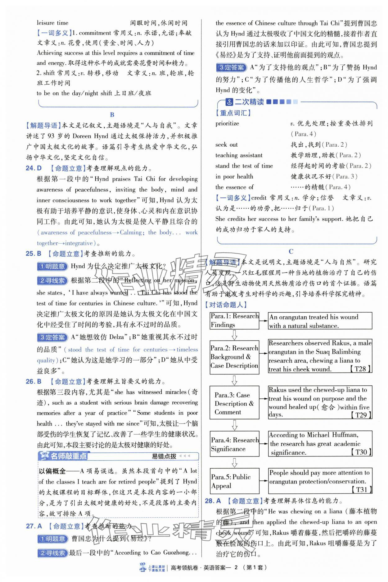 2025年高考领航卷英语 第2页