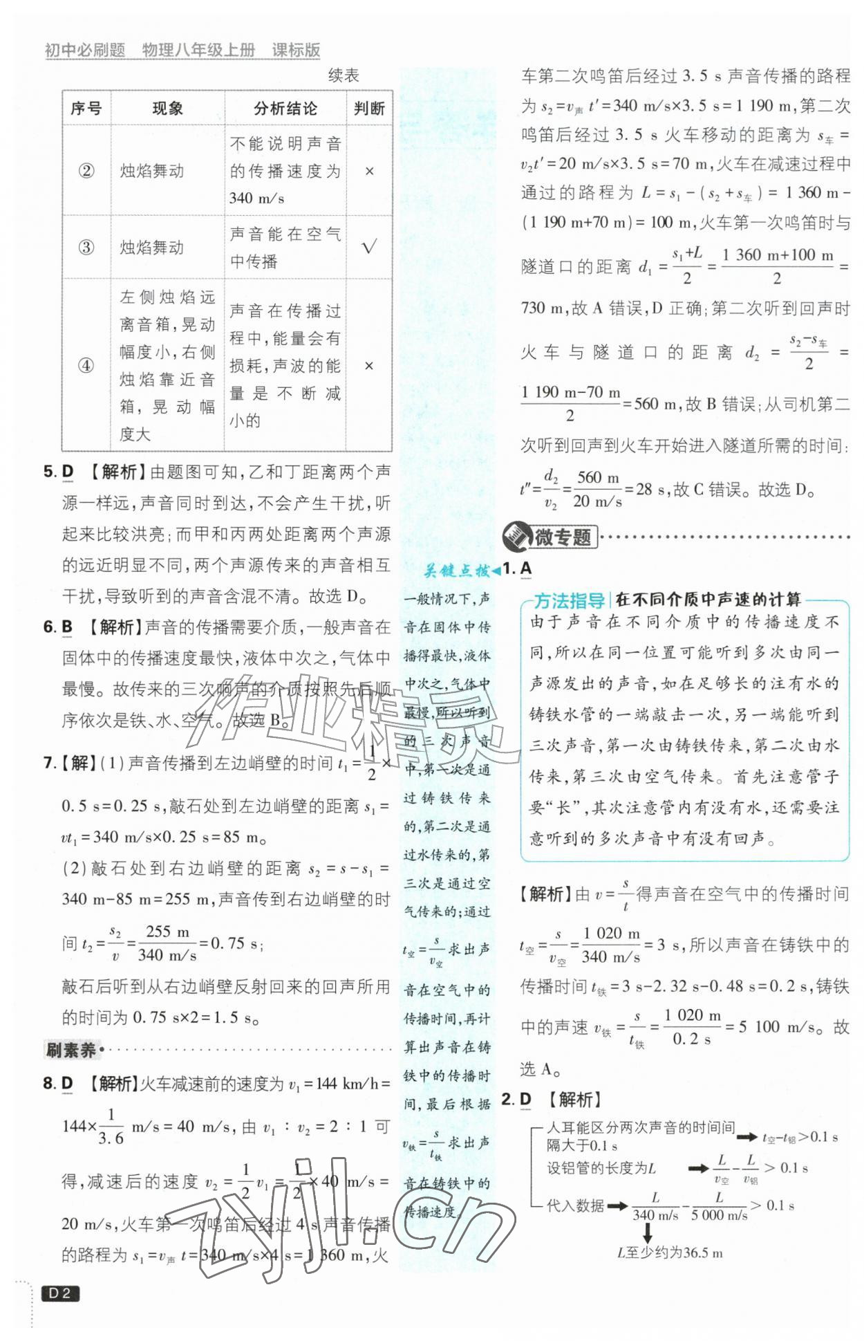 2026年初中必刷题八年级物理上册苏科版&nbsp;第2页