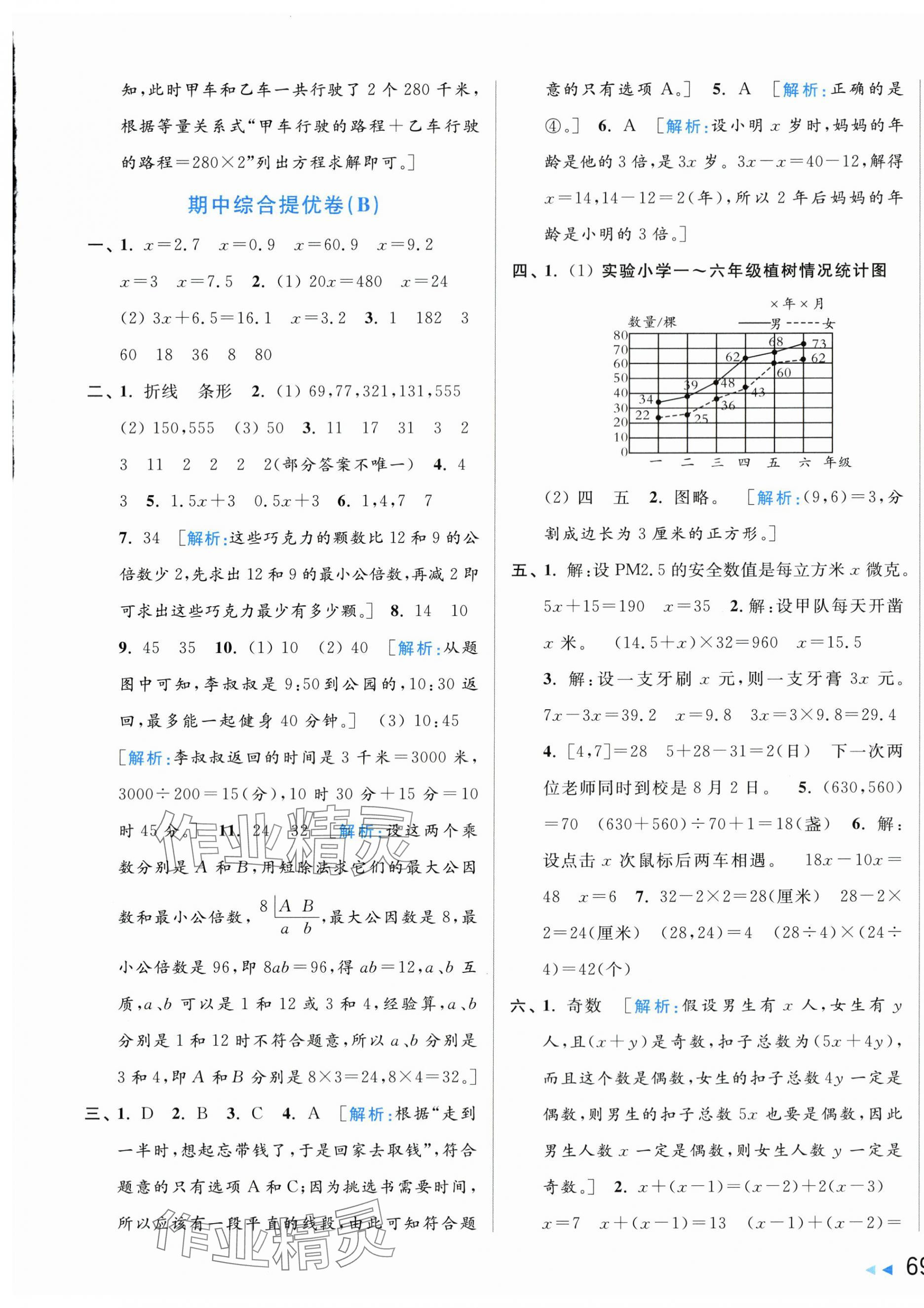 2024年亮點給力大試卷五年級數(shù)學(xué)下冊蘇教版 第9頁