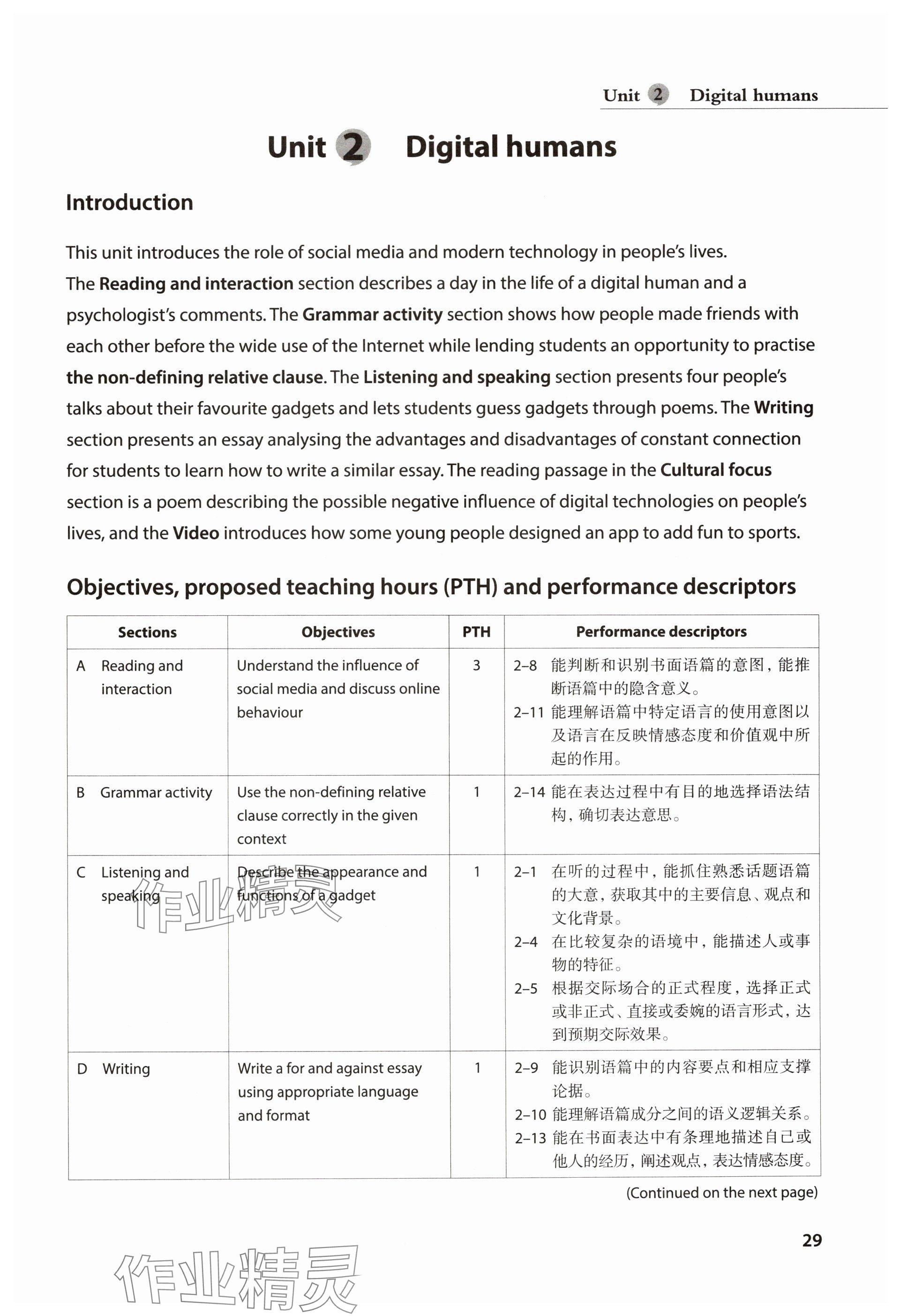2025年教材課本高中英語(yǔ)選擇性必修第二冊(cè)滬教版 參考答案第29頁(yè)