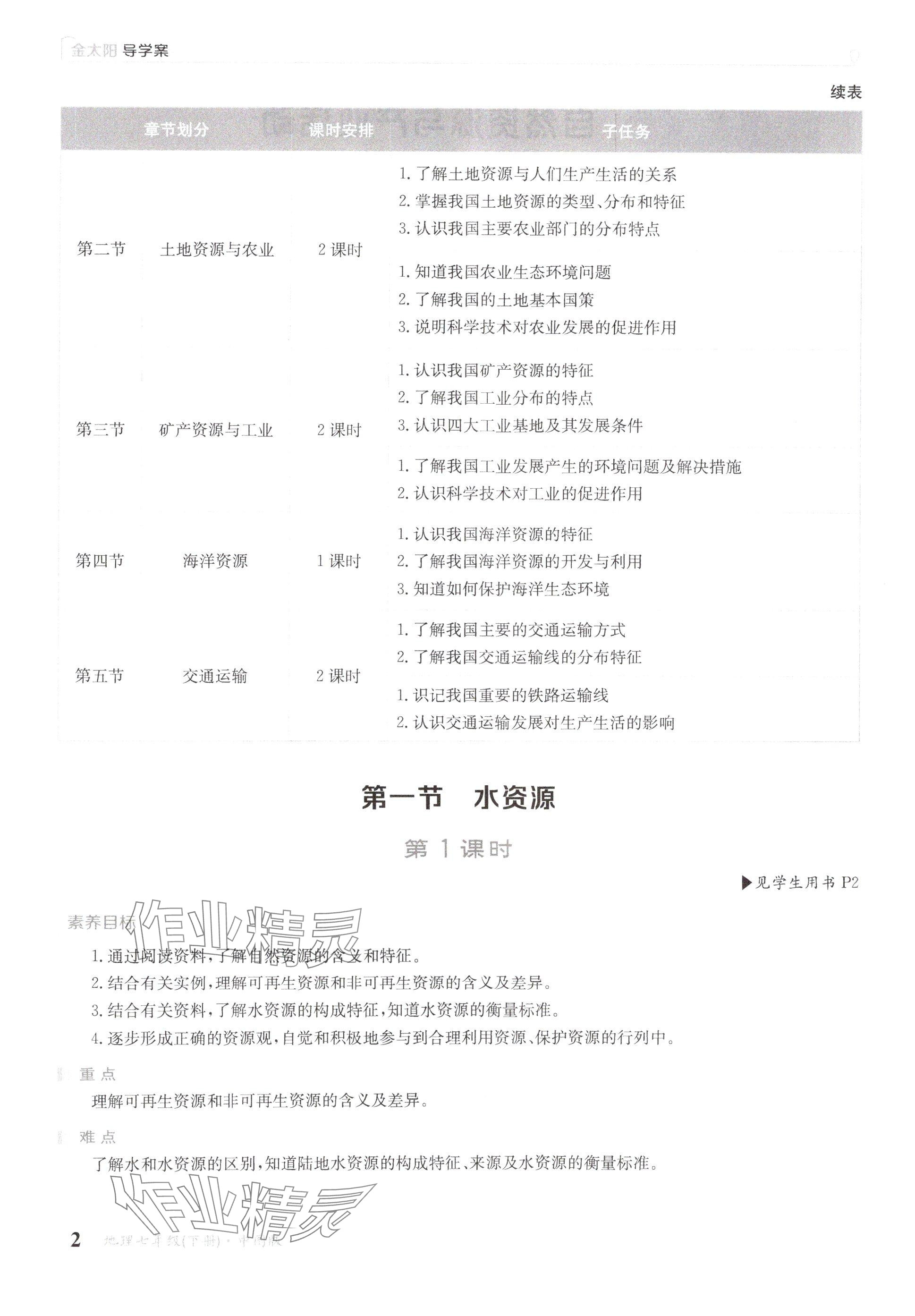 2025年金太陽導(dǎo)學(xué)案七年級地理下冊中圖版 參考答案第2頁