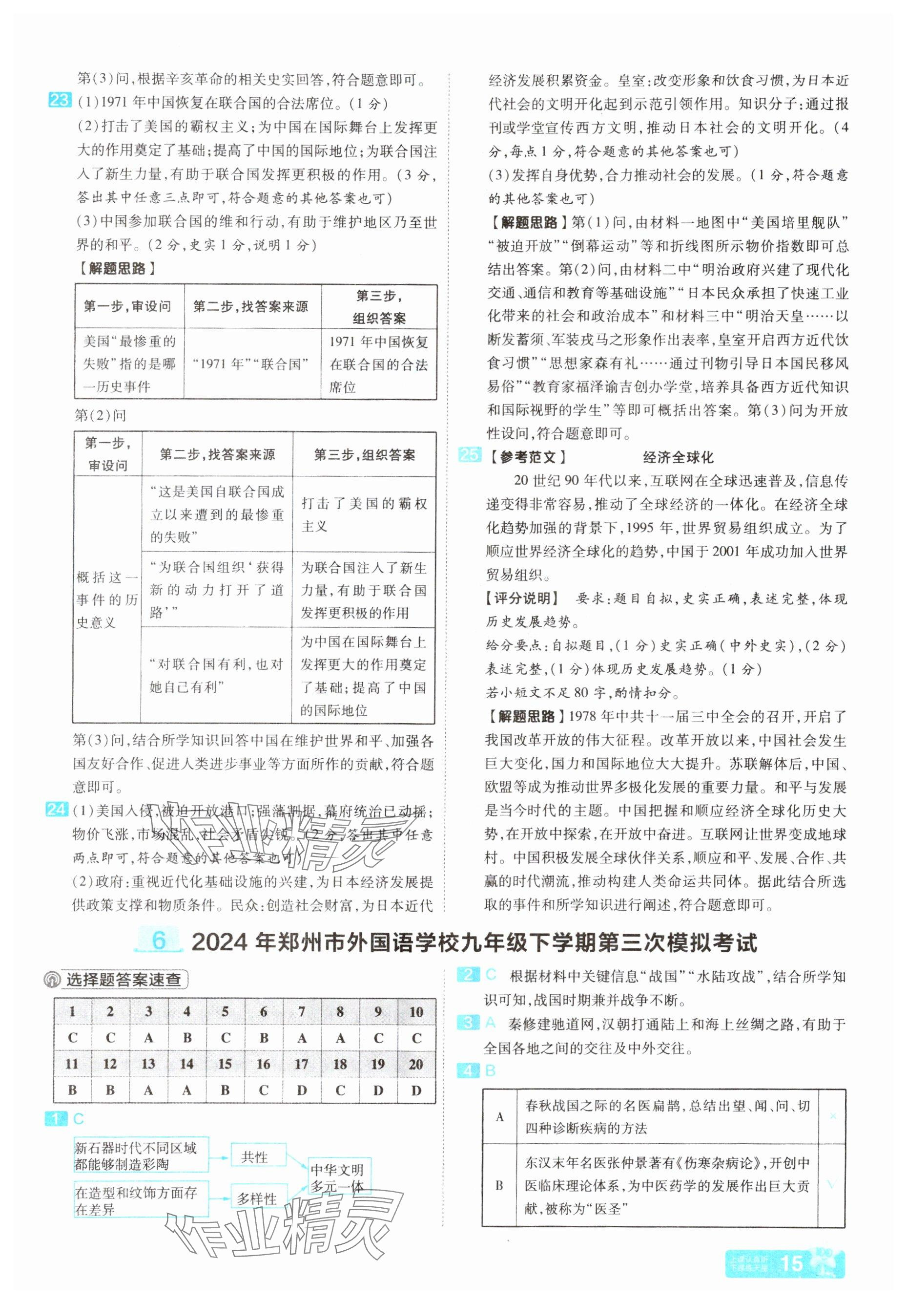 2025年金考卷45套匯編歷史河南專版 參考答案第15頁