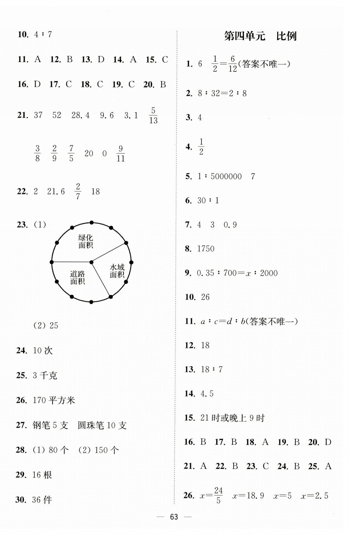 2025年關鍵能力形成與檢測試卷六年級數學下冊蘇教版 第3頁