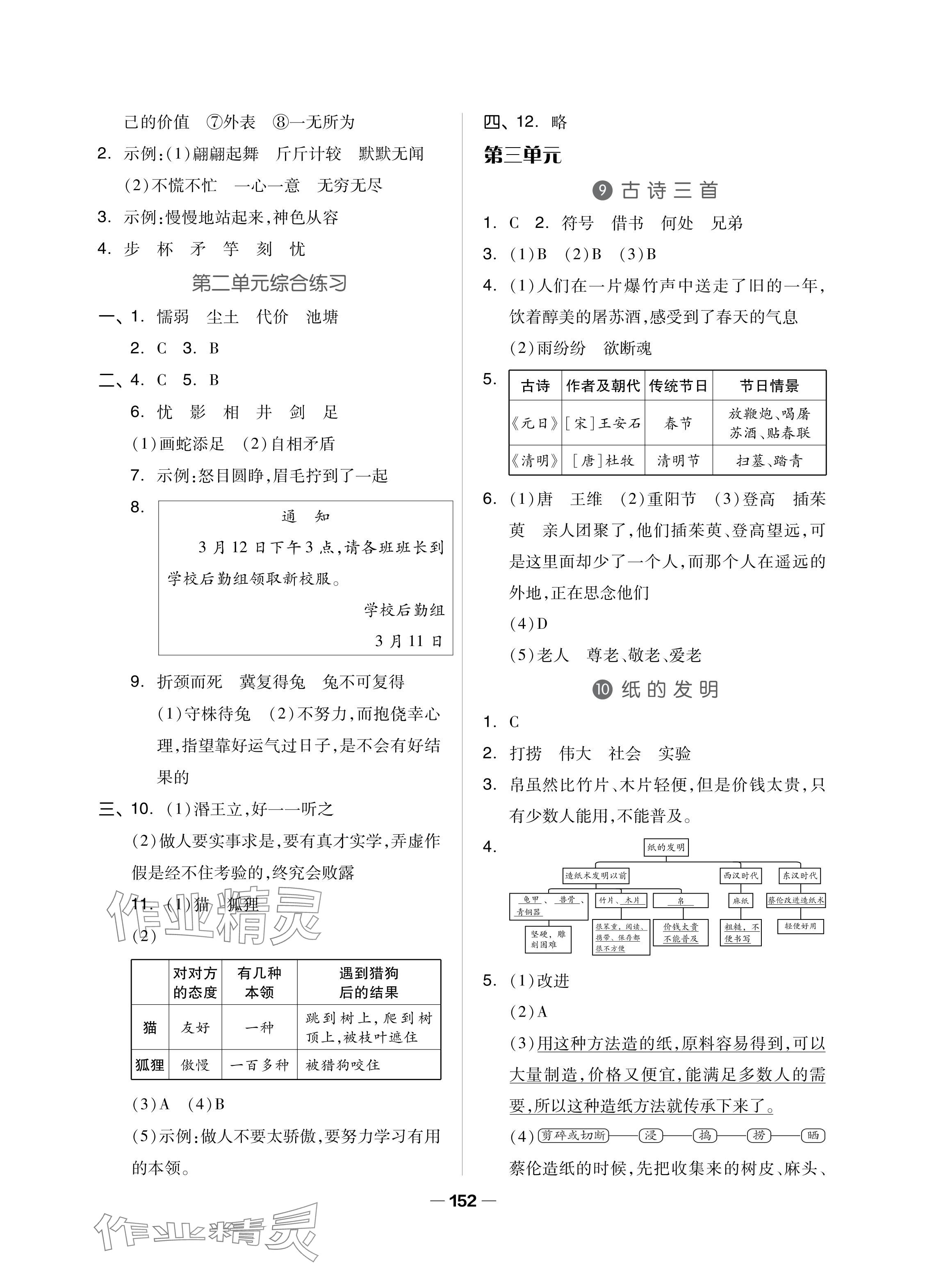 2024年新思維伴你學(xué)單元達(dá)標(biāo)測(cè)試卷三年級(jí)語(yǔ)文下冊(cè)人教版 參考答案第4頁(yè)