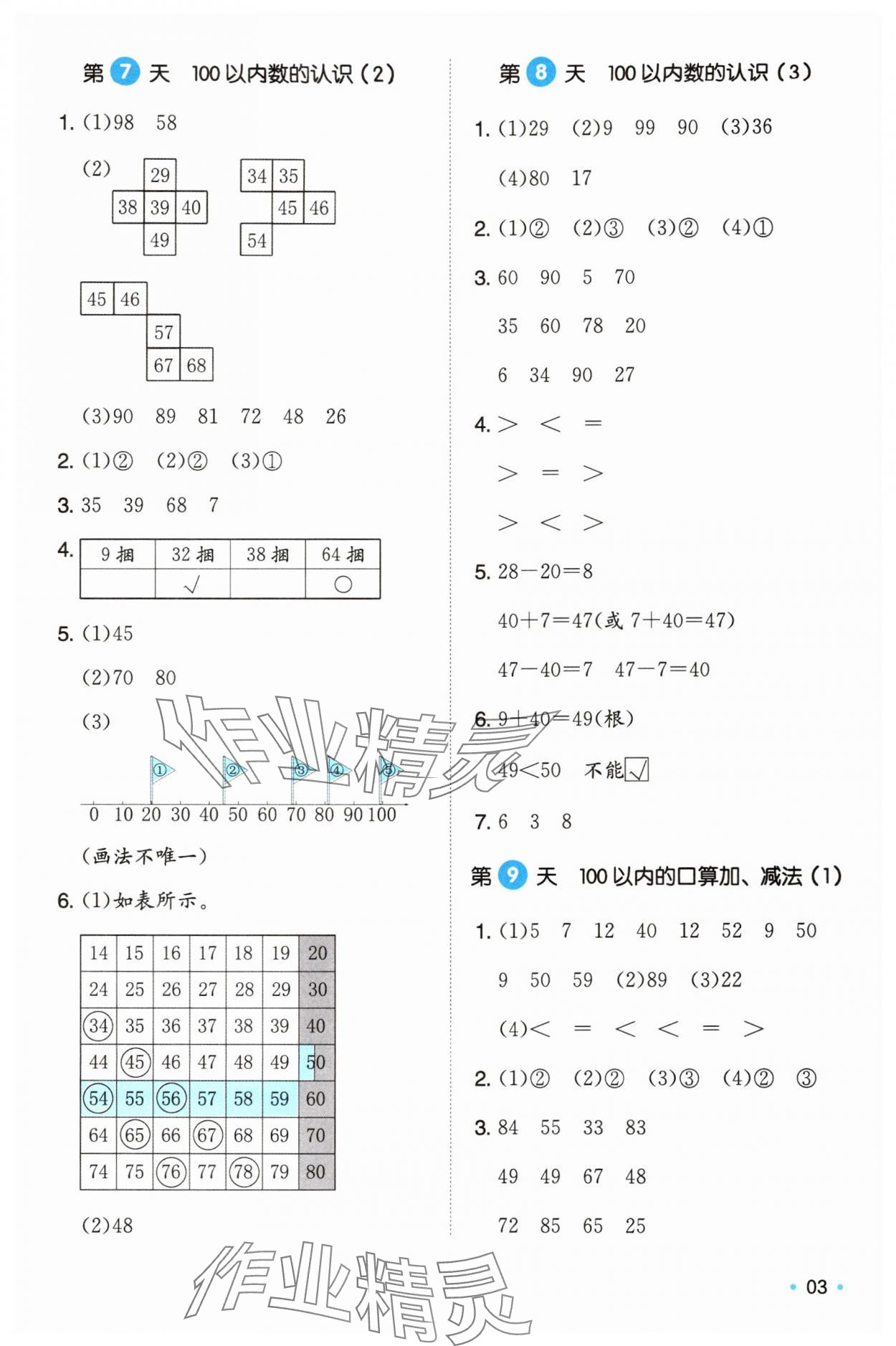 2025年一本暑假銜接一年級數(shù)學(xué)人教版浙江專版 第3頁